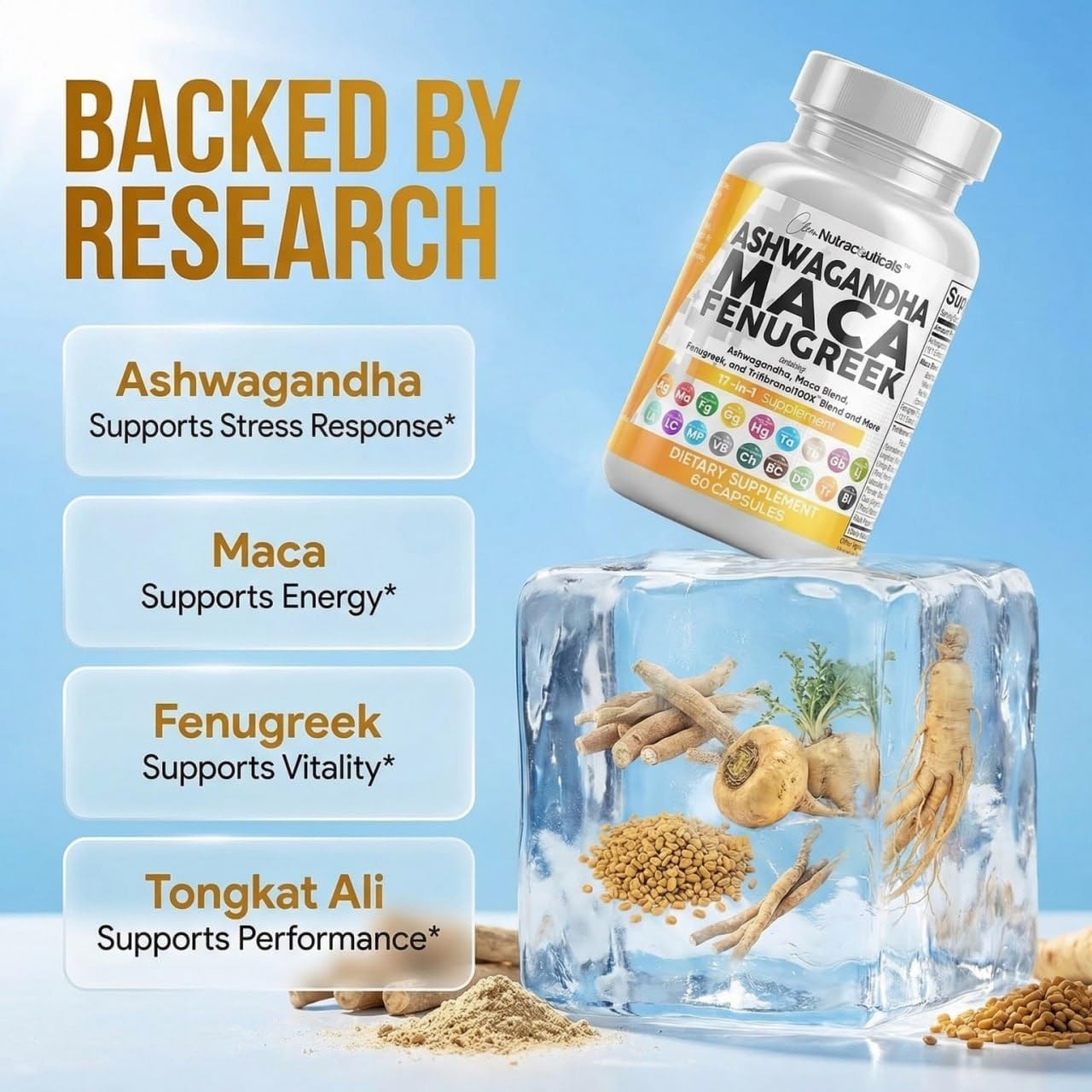 Clean Nutraceuticals Ashwagandha Maca Root Fenugreek Supplement with Tongkat Ali Ginseng - Assists with Stress, Mood & Thyroid - Ashwagandha Capsules Fenugreek Caps - 1 Pack - Image 3