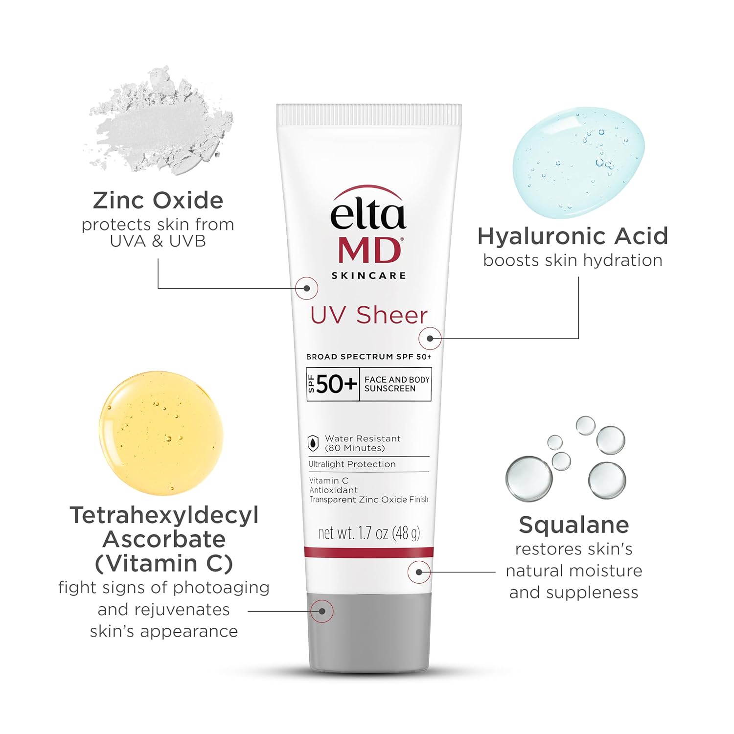 EltaMD UV Sheer Face and Body Sunscreen SPF 50+, No White Cast Sunscreen with Transparent Zinc Oxide and Hyaluronic Acid, Moisturizes and Protects - Image 6