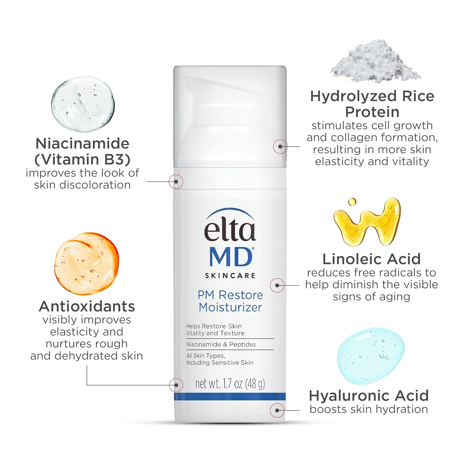 EltaMD PM Restore Face Moisturizer, Night Moisturizer for Face, Restores Skin Elasticity and Vitality Overnight, Safe For All Skin Types - Image 6