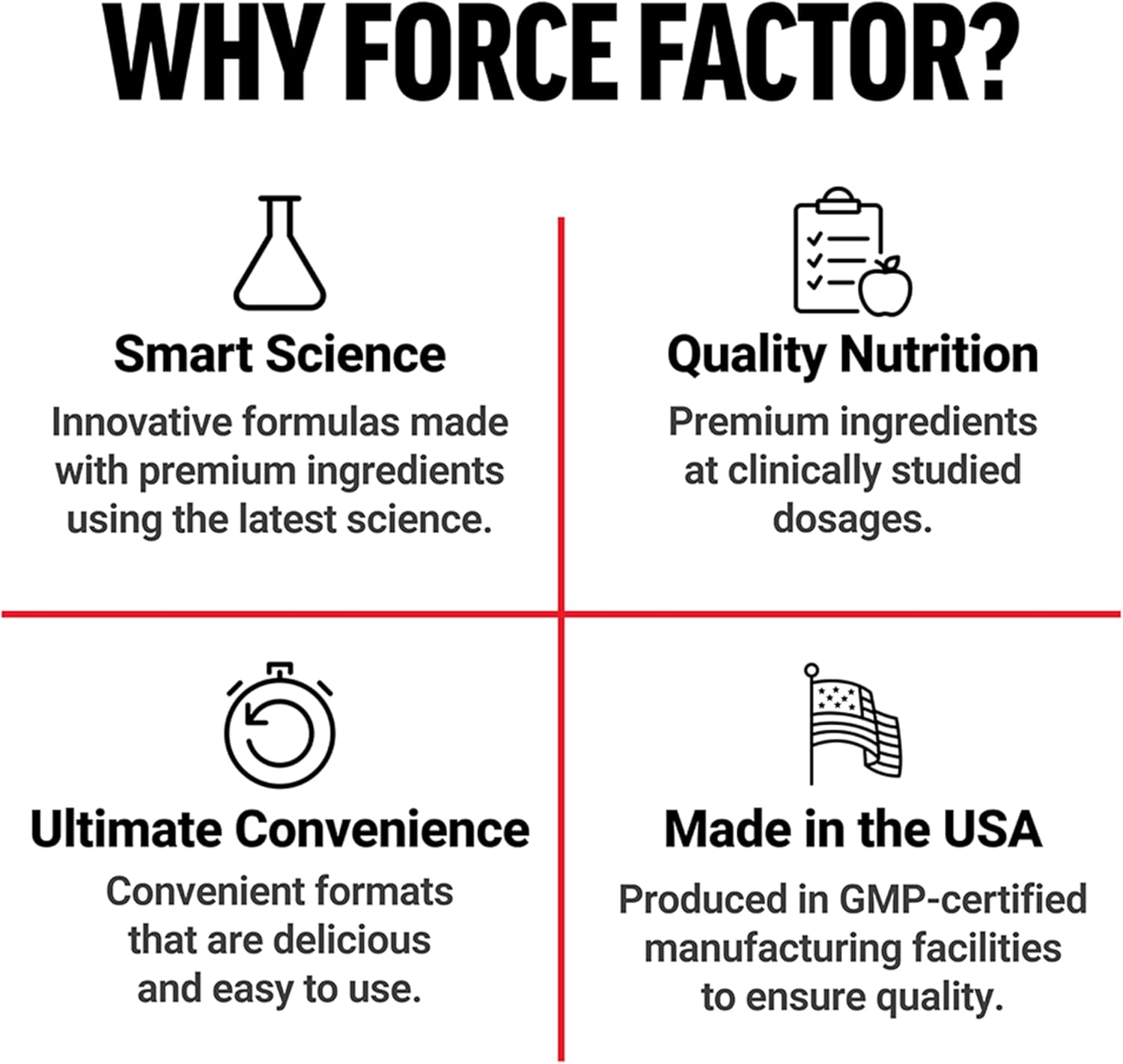 Force Factor LeanFire with Next-Gen SLIMVANCE Advanced Thermogenic Fat Burner for Weight Loss with B Vitamins and Capsimax to Boost Metabolism, Increase Energy, and Enhance Focus, 60 Capsules - Image 8