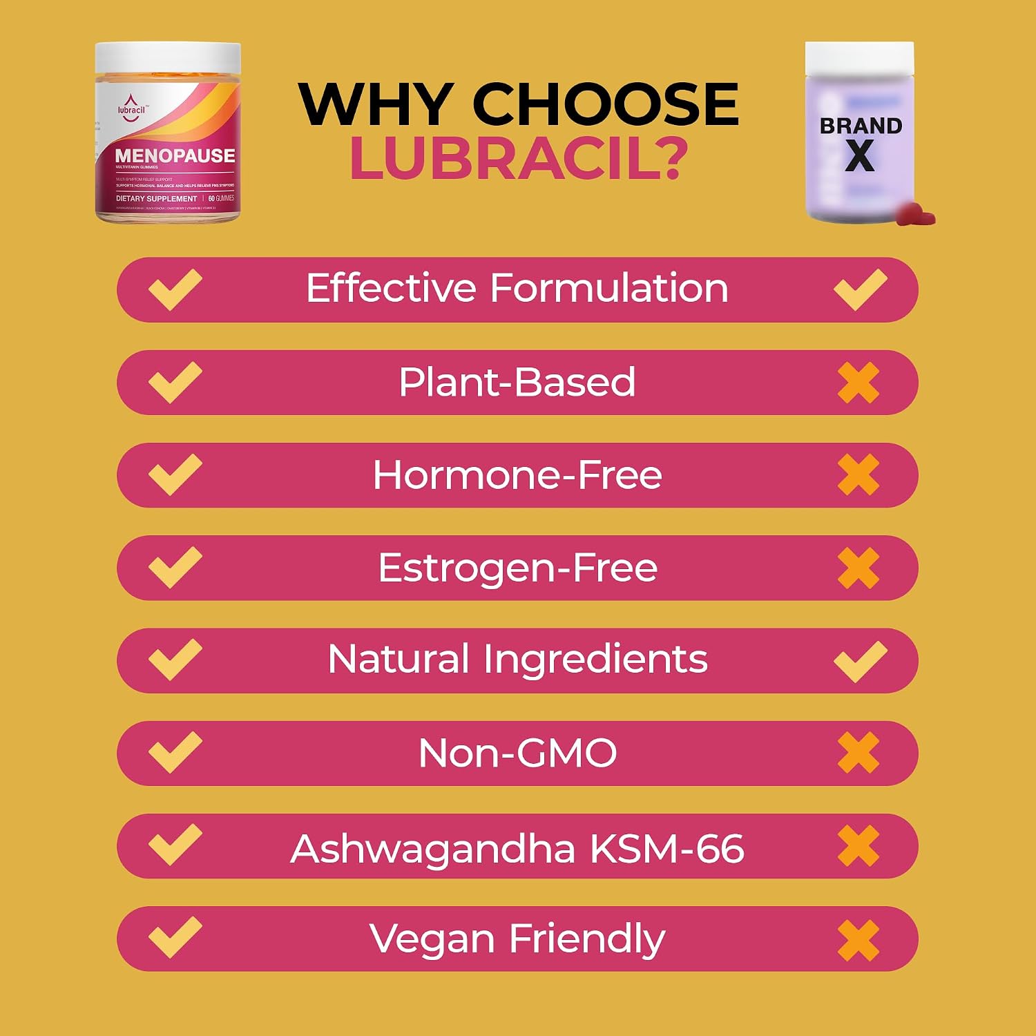 Lubracil Menopause Gummies for Women, Perimenopause Supplements with Black Cohosh & Ashwagandha, Hot Flashes, Night Sweats, Hormonal Balance, 180 Gummies (Pack of 2) - Image 3