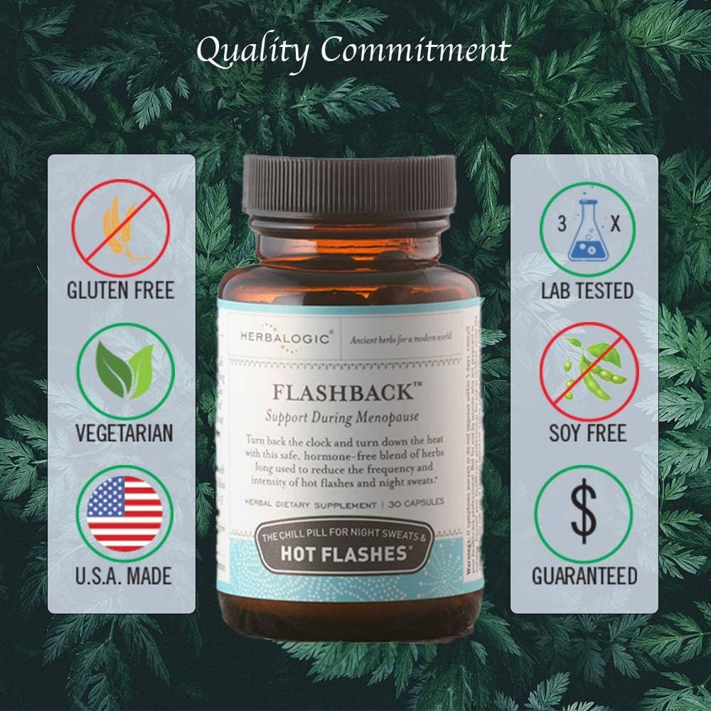Herbalogic - Flashback Herb Capsules - Natural Relief for Menopausal Hot Flashes, Night Sweats, Sleeplessness, Irritability & Mood Swings - 30 Cap Count - Image 3