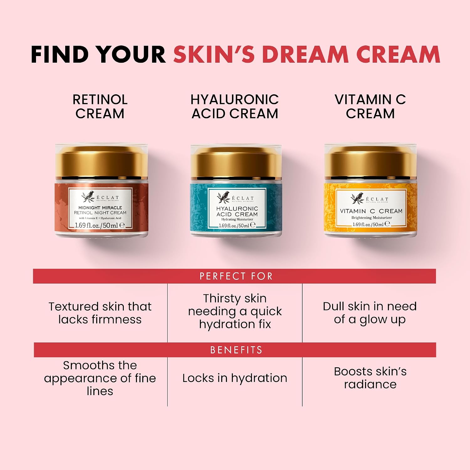 Eclat Skincare Retinol Night Cream – Renewing Retinol Cream for Face with Hyaluronic Acid – Anti Aging to Smooth Wrinkles & Fine Lines - Firming & Hydrating Face Moisturizer for Women & Men 50 ml - Image 6
