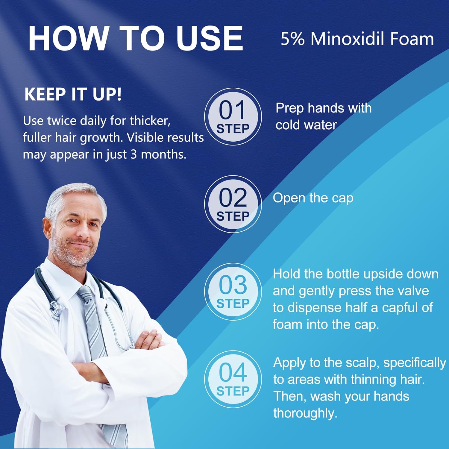 5% Topical Minoxidil Foam, Minoxidil for Men and Women, Infused with Biotin, Hair Growth Treatment, Supports Thicker and Fuller Hair & Beard (Minoxidil Foam, 6.33oz, 3 Month Supply) - Image 5