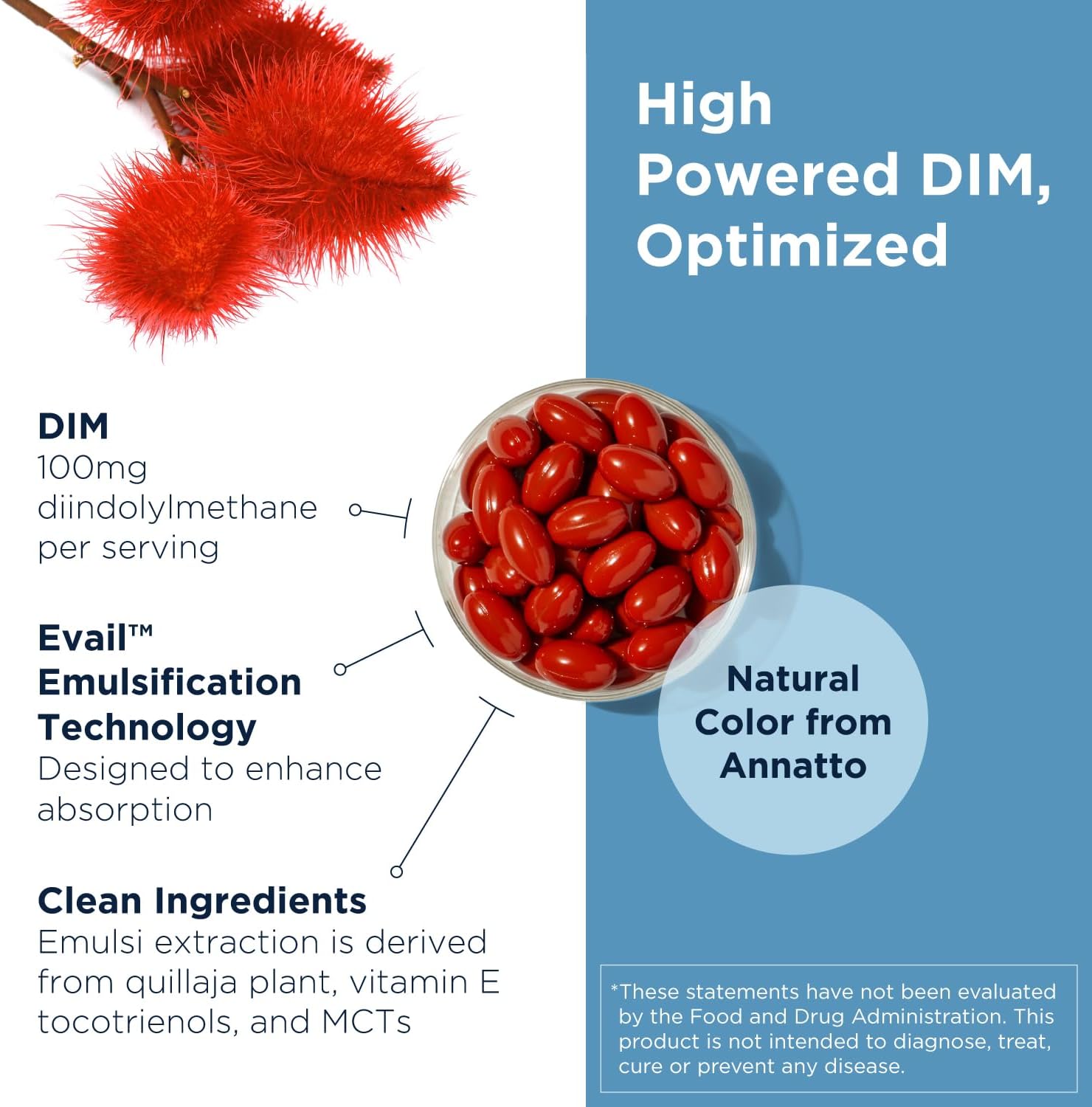 Designs for Health DIM-Evail - 100mg DIM Supplement Enhanced Absorption Diindolylmethane - Supports Healthy Estrogen Metabolism & Women's Health - Non-GMO & Soy-Free (120 Softgels) - Image 3