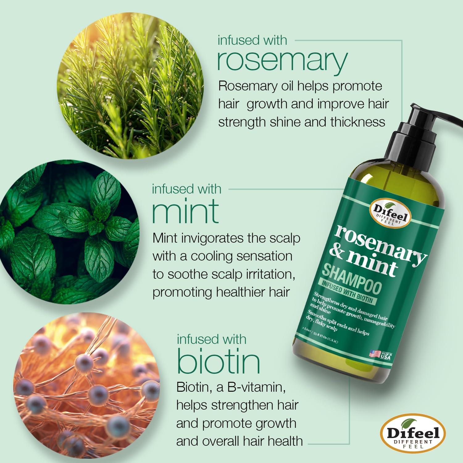 Difeel Rosemary Mint Strengthening Shampoo with Biotin 33.8 oz. - Made with Natural Rosemary Oil for Hair Growth - Image 4
