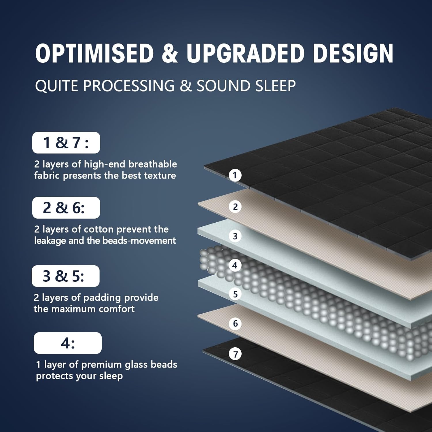 yescool Weighted Blanket for Adults (20 lbs, 60" x 80", Black) Cooling Heavy Blanket for Sleeping Perfect for 190-210 lbs, Queen Size Breathable Blanket with Premium Glass Bead, Machine Washable - Image 6