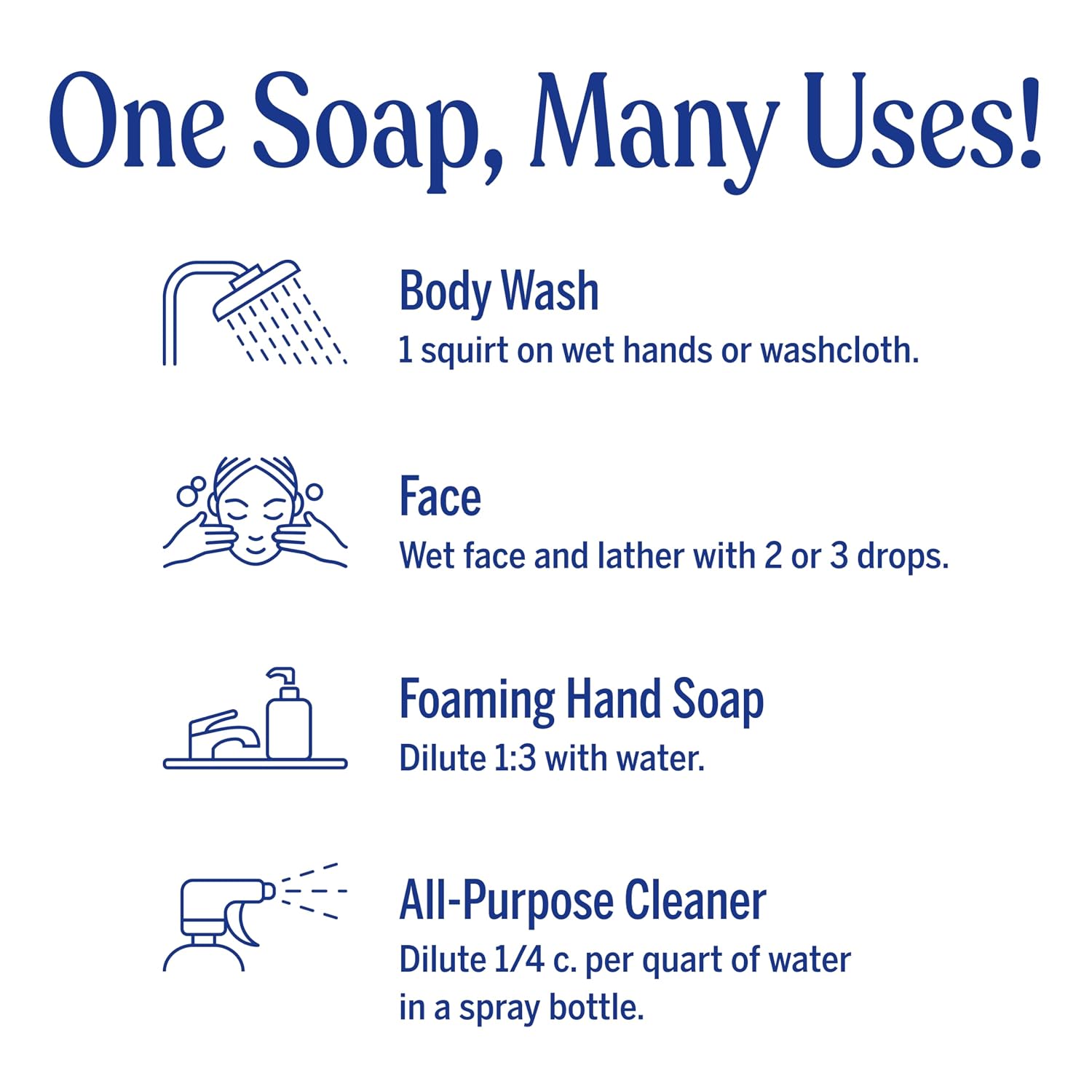 Dr. Bronner's Pure-Castile Liquid Soap - Peppermint 32oz - Image 5