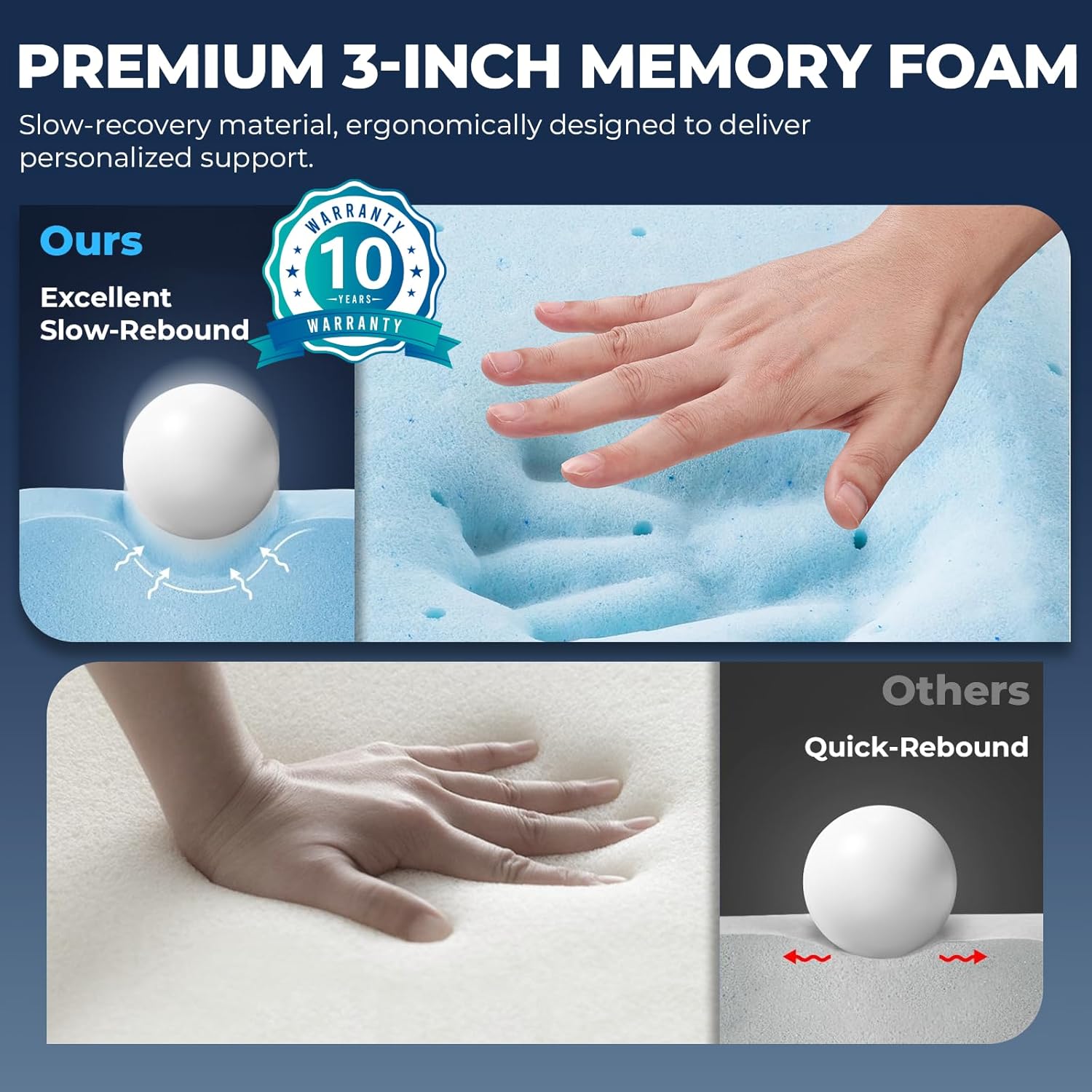 Memory Foam Mattress Topper - 3 Inch Gel Mattress Pad for Pressure Relief, Premium Soft Cooling Sleep Bed Topper, Non-Slip Design with Removable & Washable Cover (White, Queen) - Image 4
