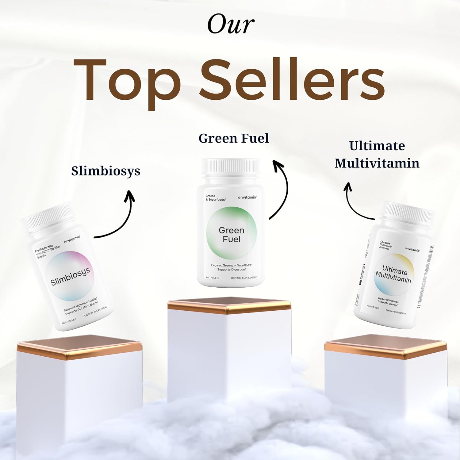 envitamin Slimbiosys Ultra Probiotic Capsule - Pre & Probiotics for Women & Men - Support Your Microbiome - Image 6