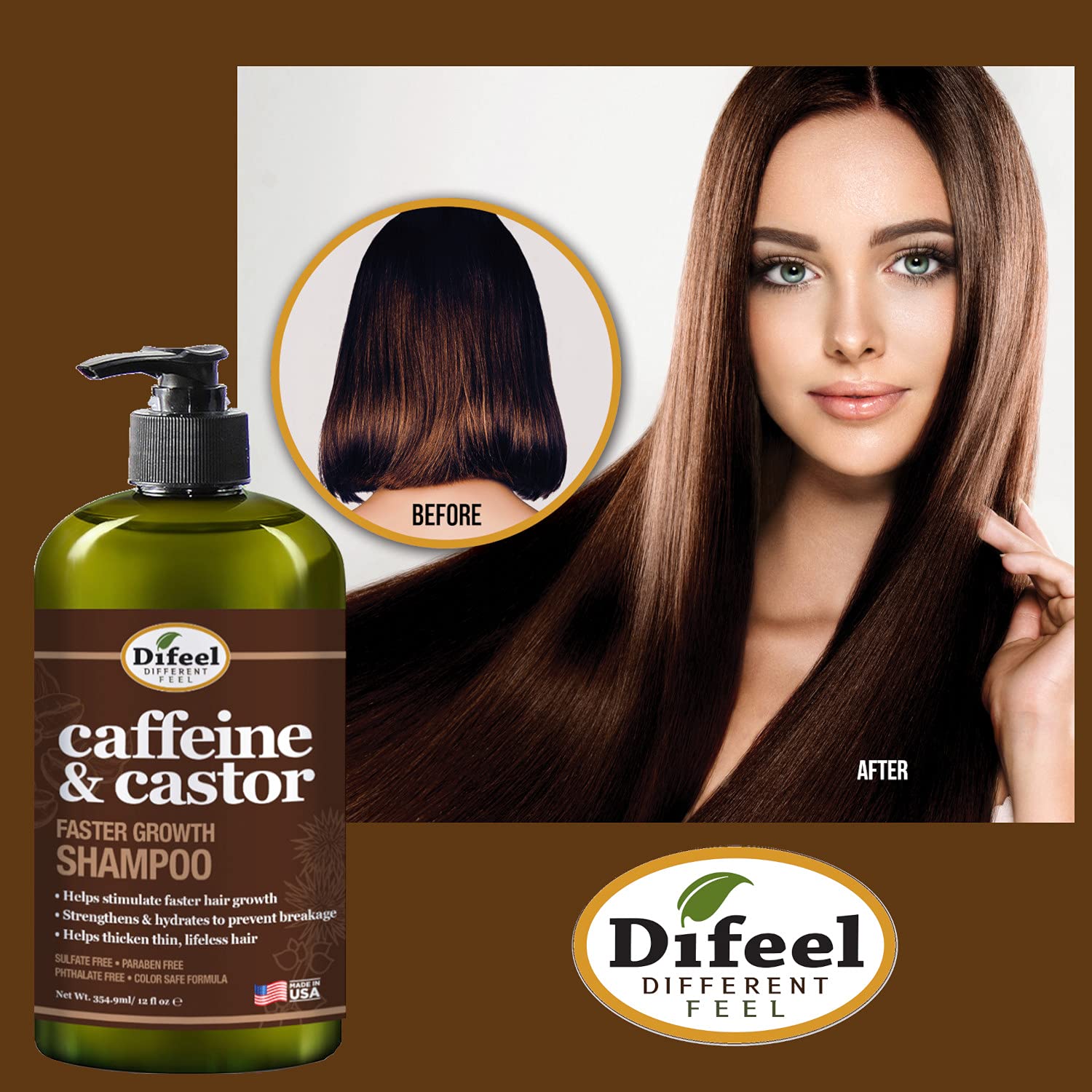 Difeel Caffeine & Castor Faster Growth Shampoo 12 oz., Made with Castor Oil for Hair Growth, Sulfate Free Shampoo - Image 2