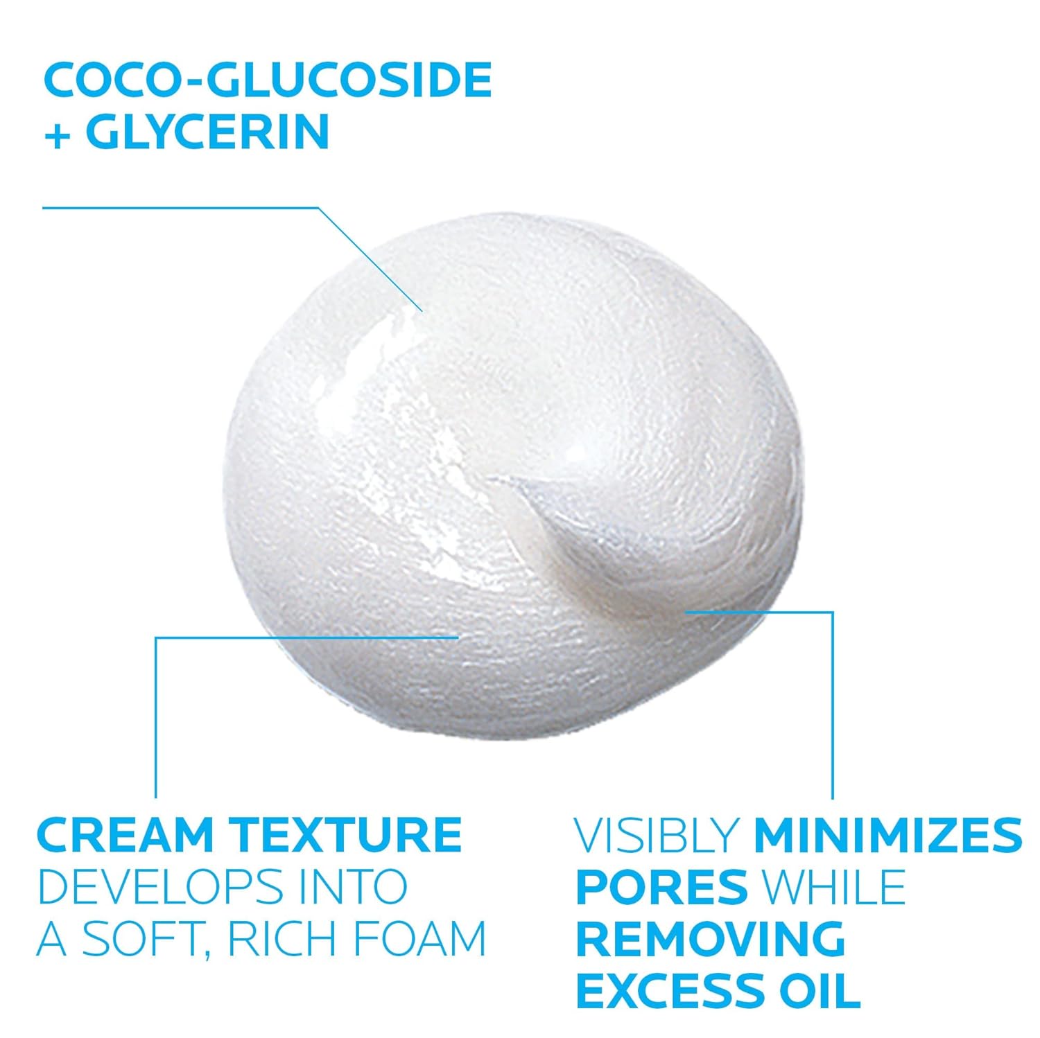 La Roche-Posay Effaclar Deep Cleansing Foaming Facial Cleanser, Cream Cleanser & Daily Face Wash for Oily Skin & Acne Prone Skin to Minimize Look of Pores - Image 3