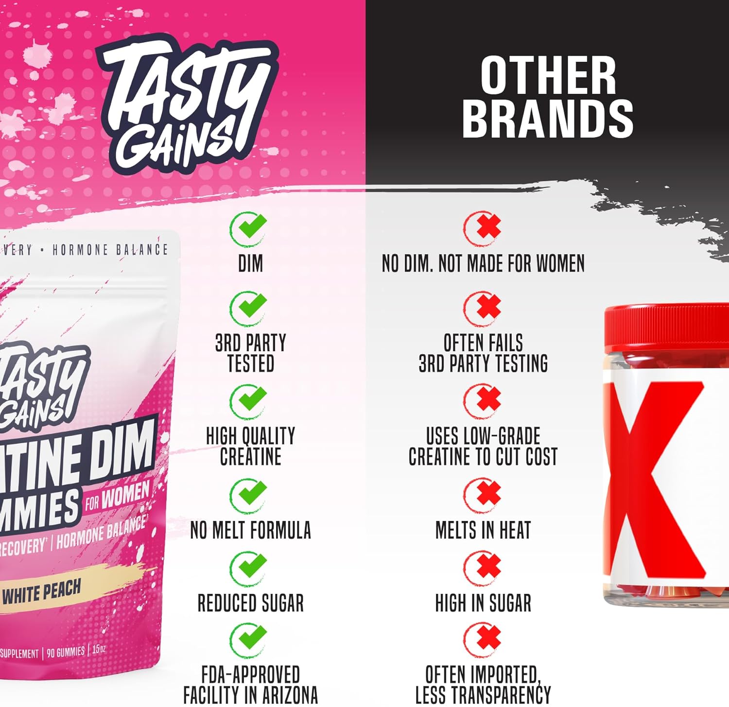 Creatine Gummies for women | 3g Creatine Monohydrate Per Serving | DIM Supplement 100 mg | Estrogen Balance for Women | Hormonal Acne, Hormone Balance, Glute Builder (90 Count, White Peach) - Image 7