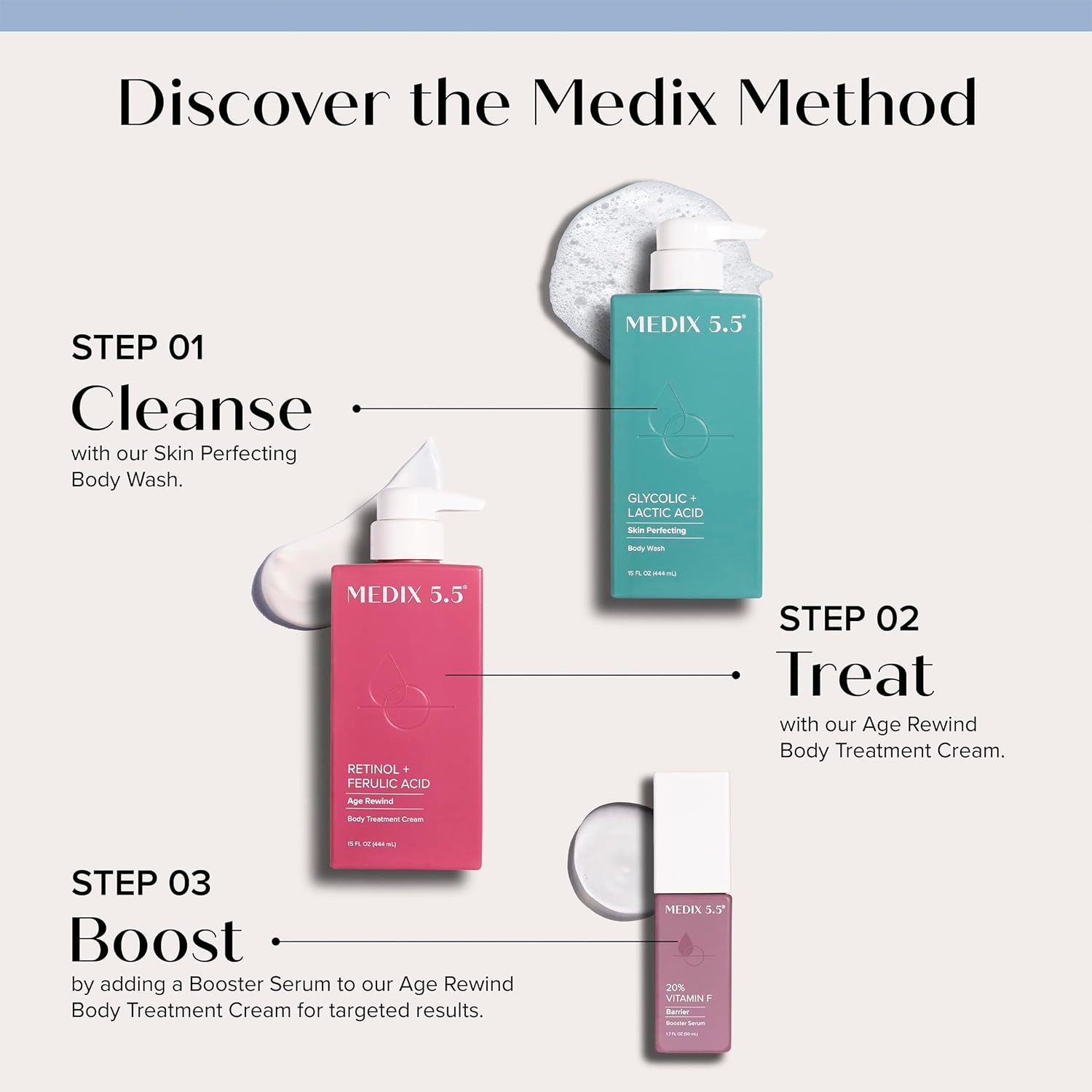 MEDIX 5.5 Exfoliating AHA Glycolic Acid Face & Body Wash Cleanser + Retinol Moisturizing Body Cream Lotion Skin Care 2PC Set | Alpha Hydroxy Acid & Lactic Acid Foaming Face Wash, 2-PC - Image 2