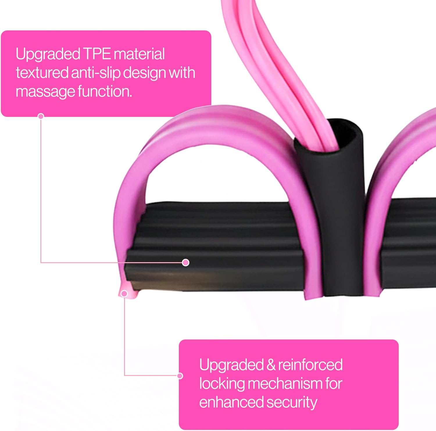 Pedal Resistance Band with Handle, 6 Tube Multifunction Foot Pedal Resistance Band, Arm & Waist Training Tummy Trimmer Ab Workout Equipment for Home Gym Men Women - Image 5