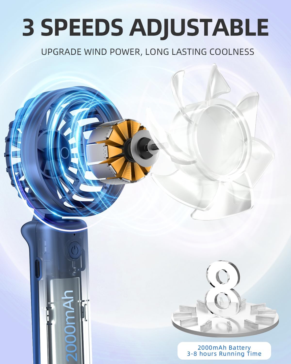 FrSara Portable Handheld Fan Rechargeable, Small Mini Folding Desk Fan Upgraded Wind Power, 3-Speed, 2000mAh Long Battery Life, Quiet, Portable, Suitable for Outdoor Travel, Blue - Image 2