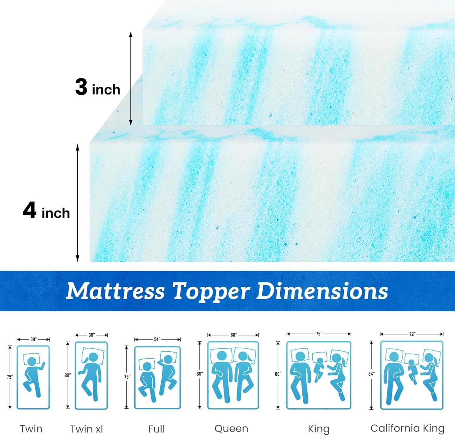 Sweetcrispy Mattress Topper King, 4 Inch Thick Memory Foam Gel Infused Cooling Toppers Pad for King Size Bed, Sleeper Sofa, RV, Camper, CertiPUR US Certified, Ventilated and Breathable - Image 2