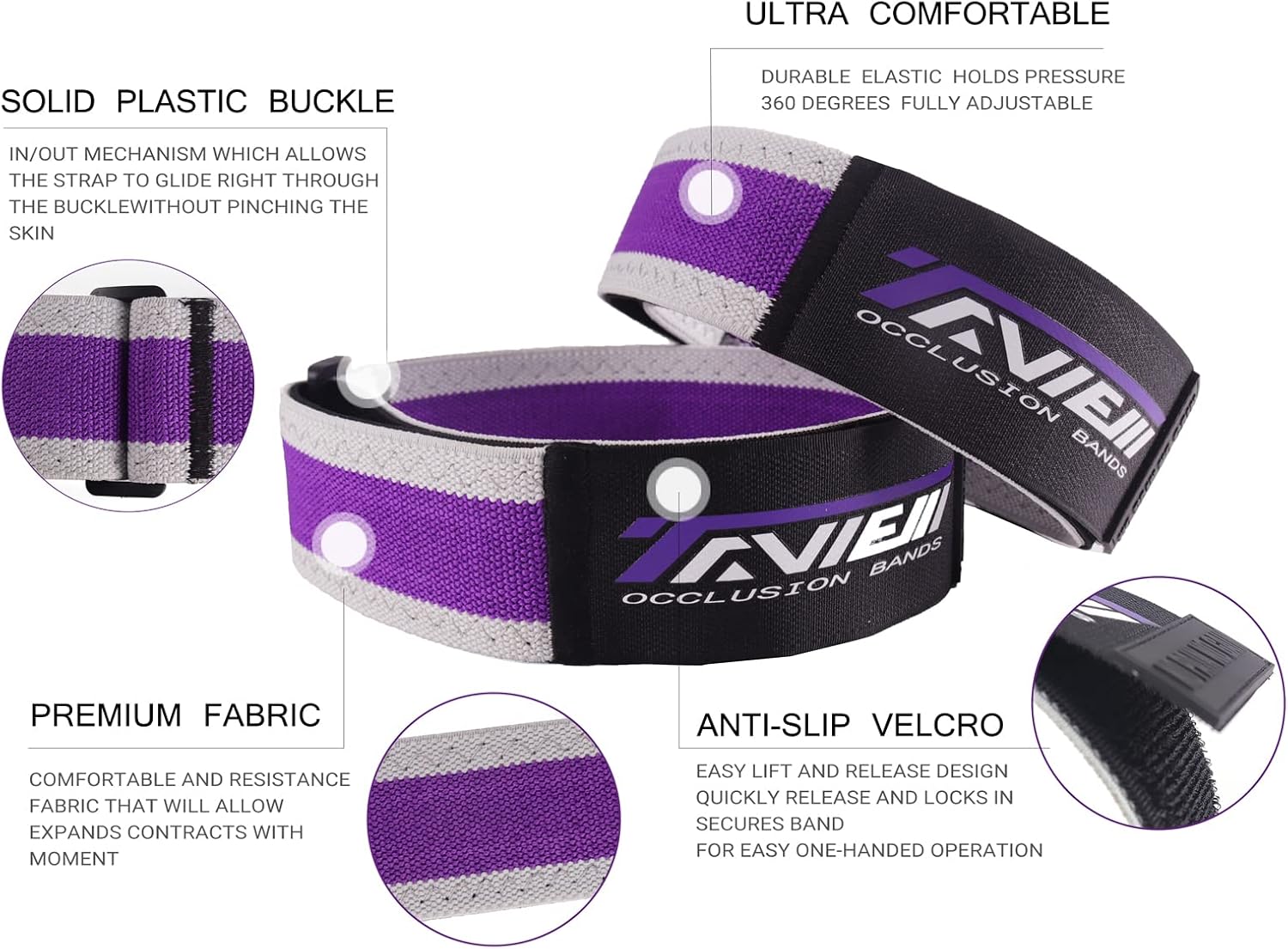 Occlusion Bands for Women Glutes & Hip Building, Blood Flow Restriction Bands BFR Bundle Booty Bands, Best Fabric Resistance Bands for Exercising Your Butt, Squat, Thigh, Fitness - Image 2