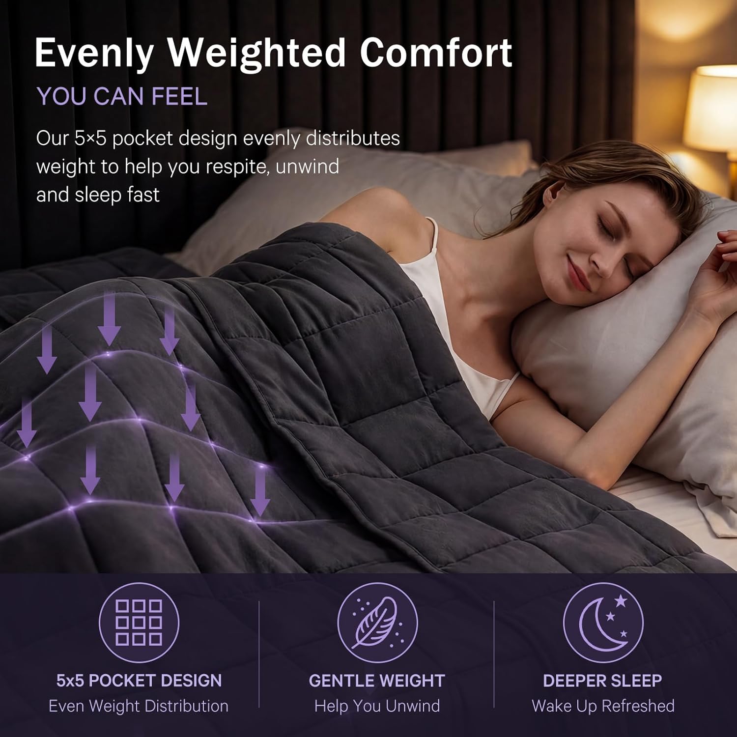 Weighted Blanket for Adults 20lbs, 48"x72", Twin Full Size Cooling Heavy Throw Blanket for 180-220lbs, Microfiber Soft Thick Big Blankets Weighted Comforter Breathable Gift for Sleeping, Grey - Image 2
