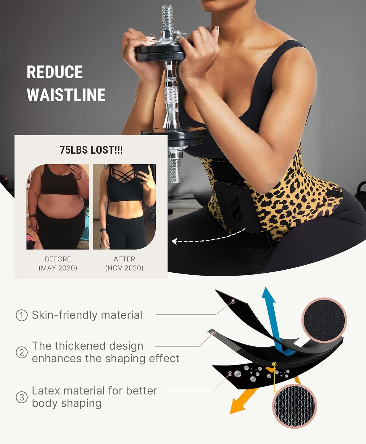 FeelinGirl Waist Trainer Belt Waist Cincher Trimmer Ab Belt Tummy Control Body Shaper with Triple Wrap Women and Men - Image 3