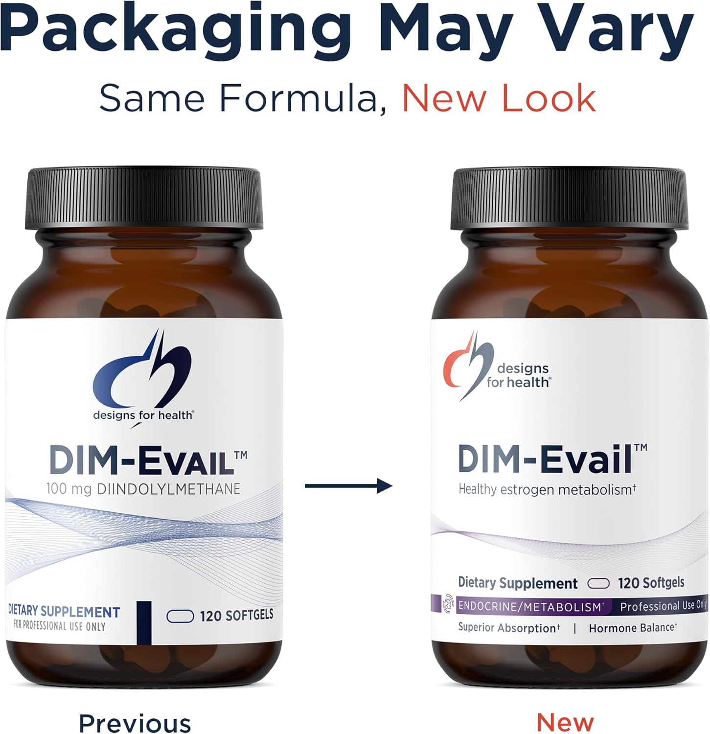 Designs for Health DIM-Evail - 100mg DIM Supplement Enhanced Absorption Diindolylmethane - Supports Healthy Estrogen Metabolism & Women's Health - Non-GMO & Soy-Free (120 Softgels) - Image 6