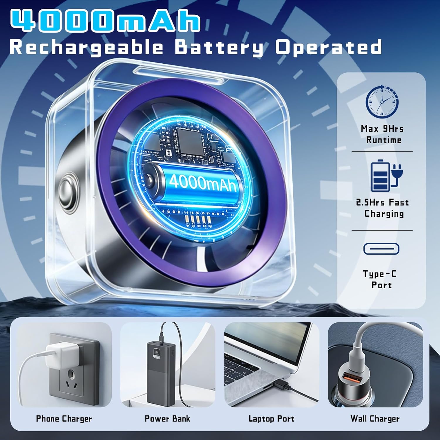 FOWSEEK Rechargeable Desk Fan Small Quiet, 4000mAh Portable USB Table Fan with 100 Speeds, 360° Adjustable, LED Display, Desktop Personal Cooling Fans for Bedroom Camping Office Travel - Purple - Image 3