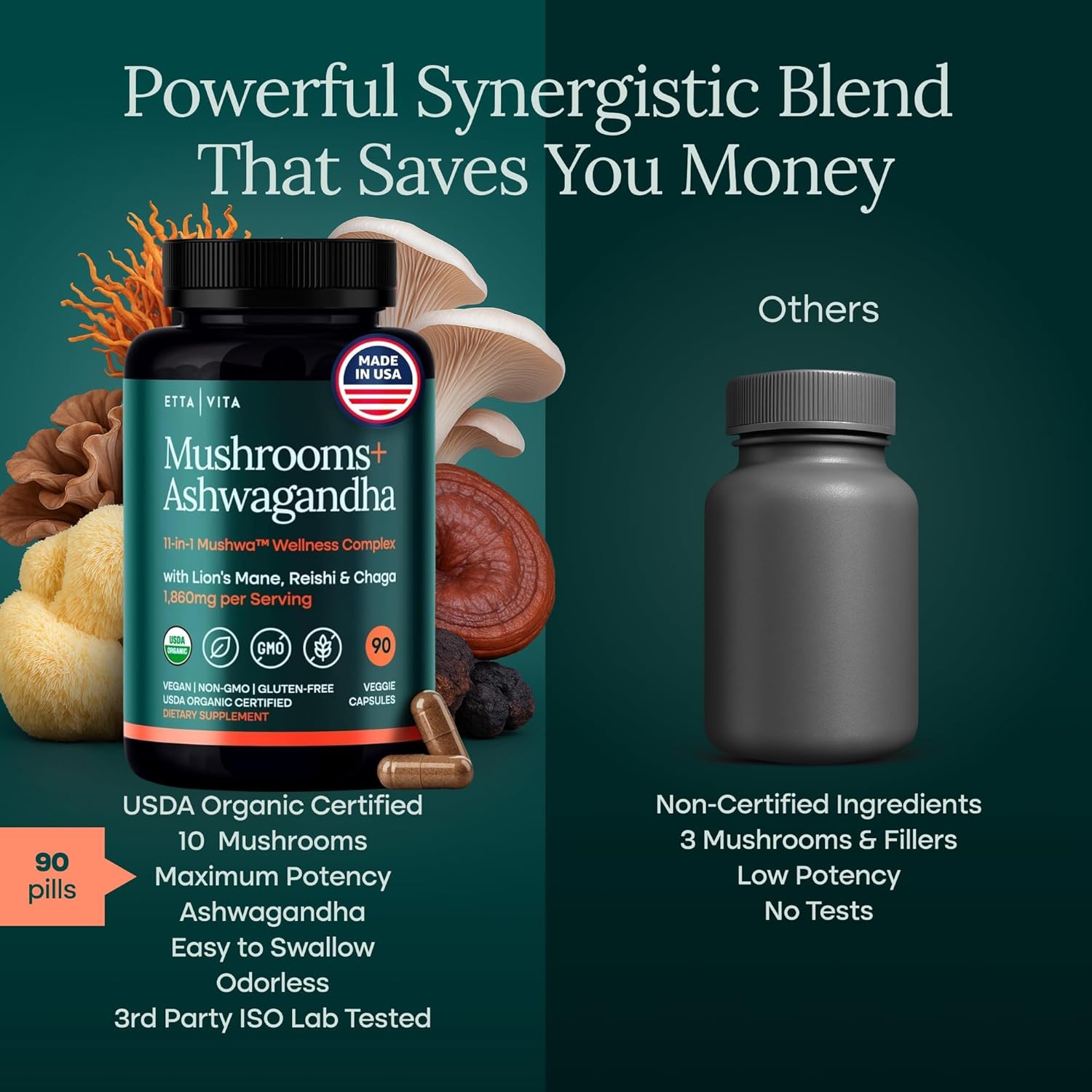 USDA Organic Lions Mane Supplement Capsules with Ashwagandha, Chaga, Reishi, Cordyceps, Turkey Tail - 10x Adaptogenic Mushroom Complex as Focus Supplement - Energy, Immunity & Nootropic - Image 4