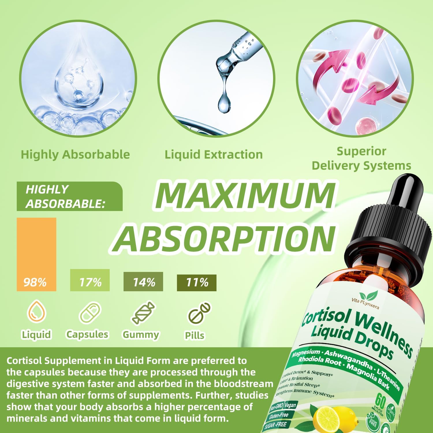 Vita PLynxera Cortisol Supplement Liquid Drops, 17-in-1 Cortisol Detox w. Magnesium Glycinate 400mg Ashwagandha, L-Theanine, Phosphatidylserine, Hormone Balanced for Women, Mood Focus, Sleep Support - Image 5