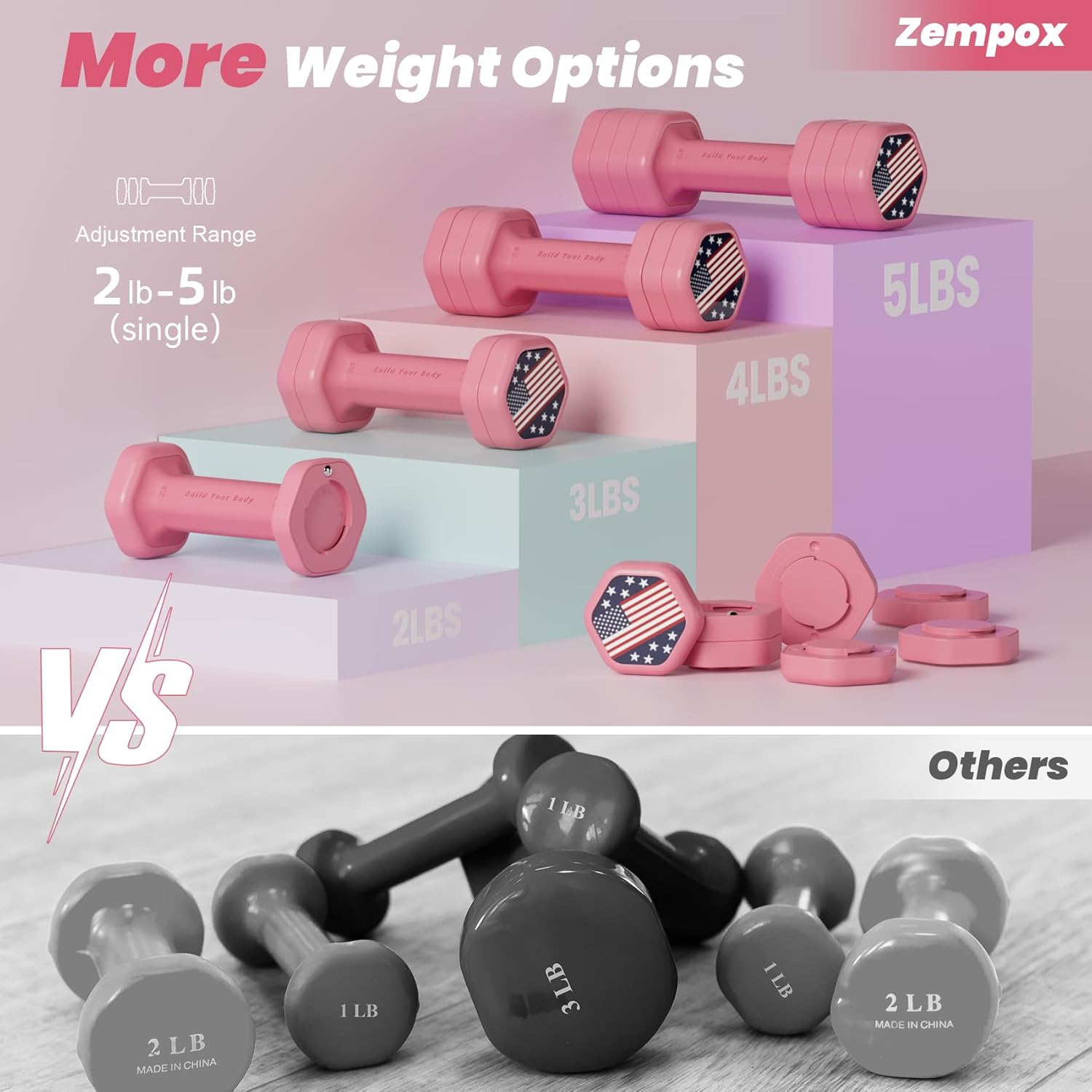 Zempox Adjustable Dumbbell Set of 2, 4 in 1 Hand Weights for Women at Home, 5 lb Weights Dumbbells set of 2, Each 2lb 3lb 4lb 5lb with TPU Soft Rubber Handle for Home Gym Exercise Training - Image 3