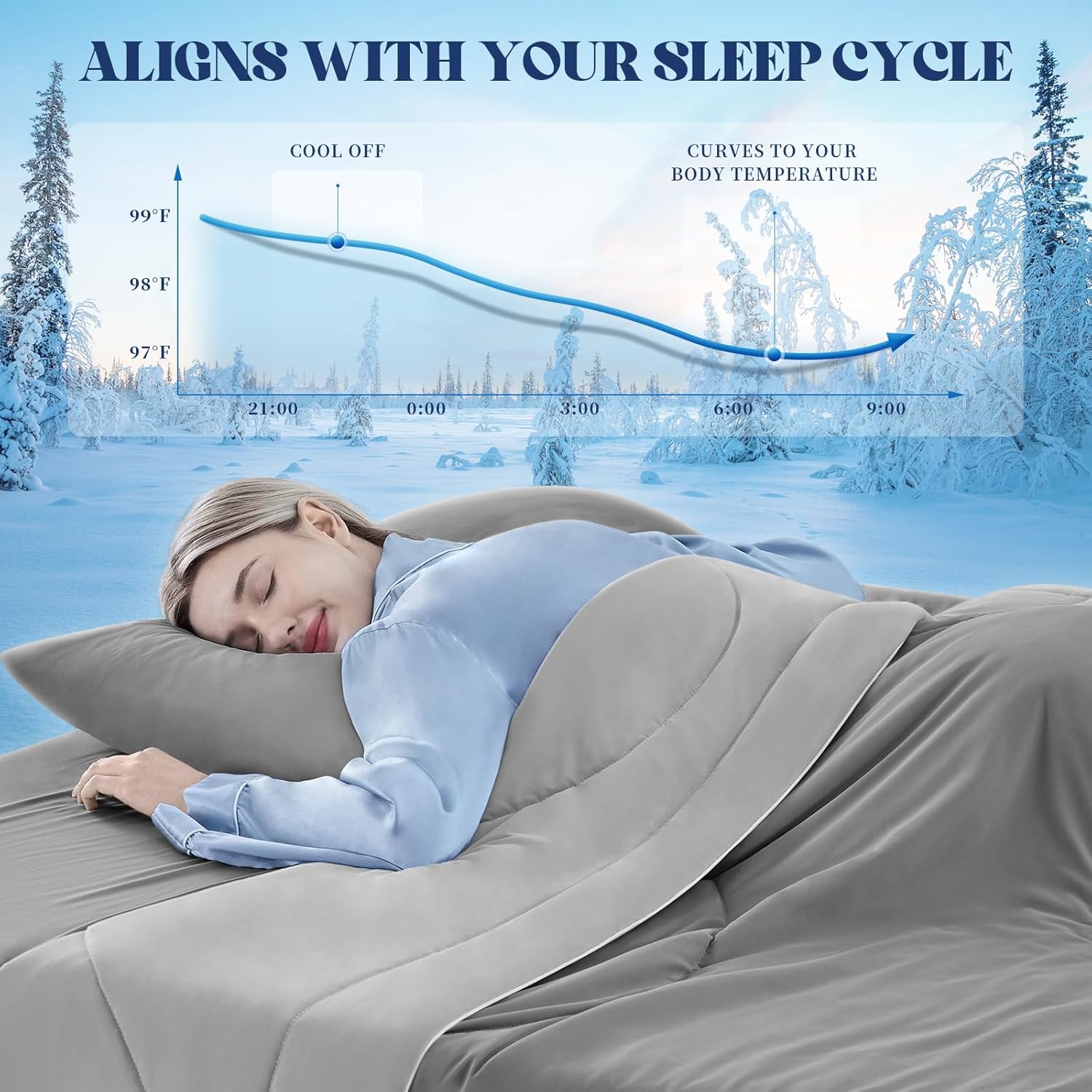 Cooling Comforter Queen Size, Double-Sided Cooling Blanket for Hot Sleepers & Night Sweats, Arc-Chill Q-Max > 0.4 Breathable Ice Blanket, Lightweight Cold Comforter (80''x90'', Light Grey) - Image 2