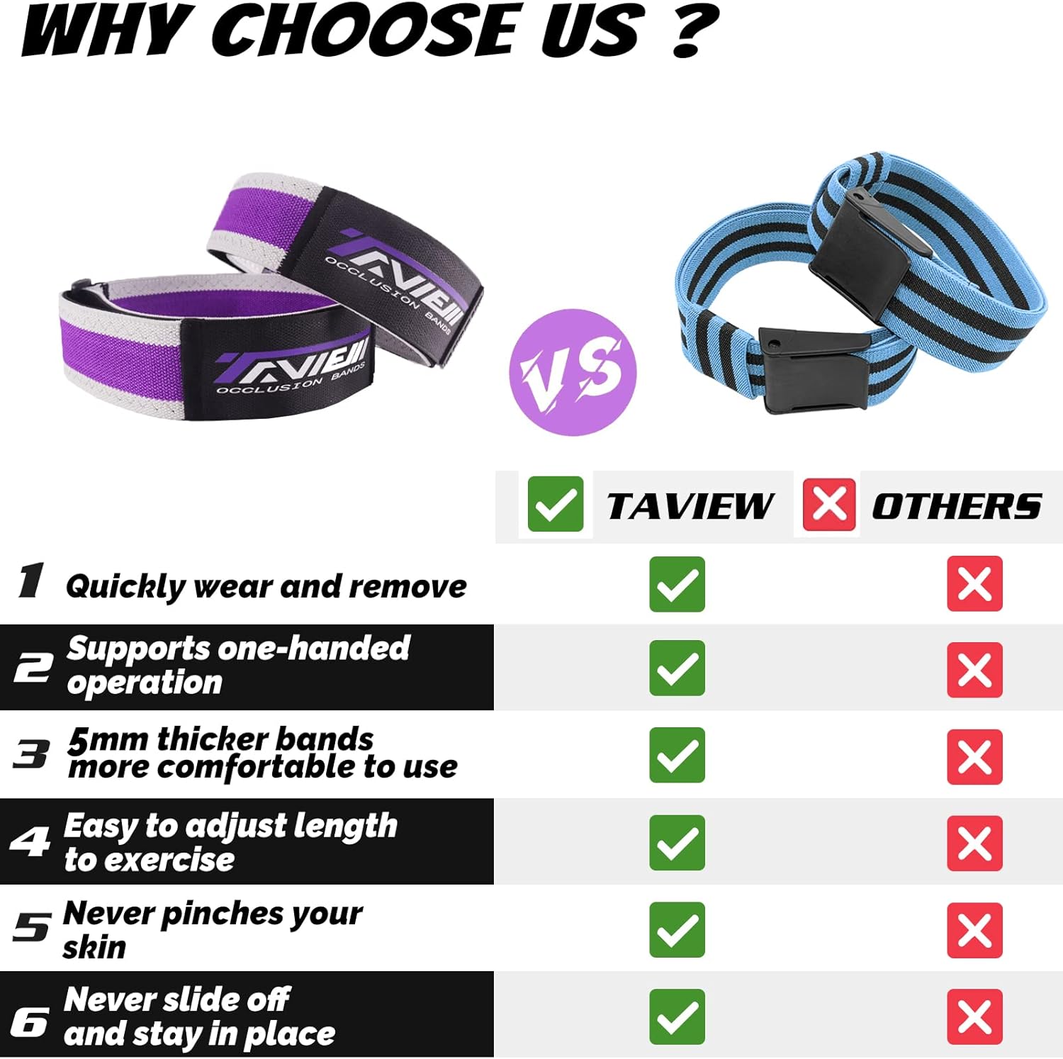 Occlusion Bands for Women Glutes & Hip Building, Blood Flow Restriction Bands BFR Bundle Booty Bands, Best Fabric Resistance Bands for Exercising Your Butt, Squat, Thigh, Fitness - Image 5