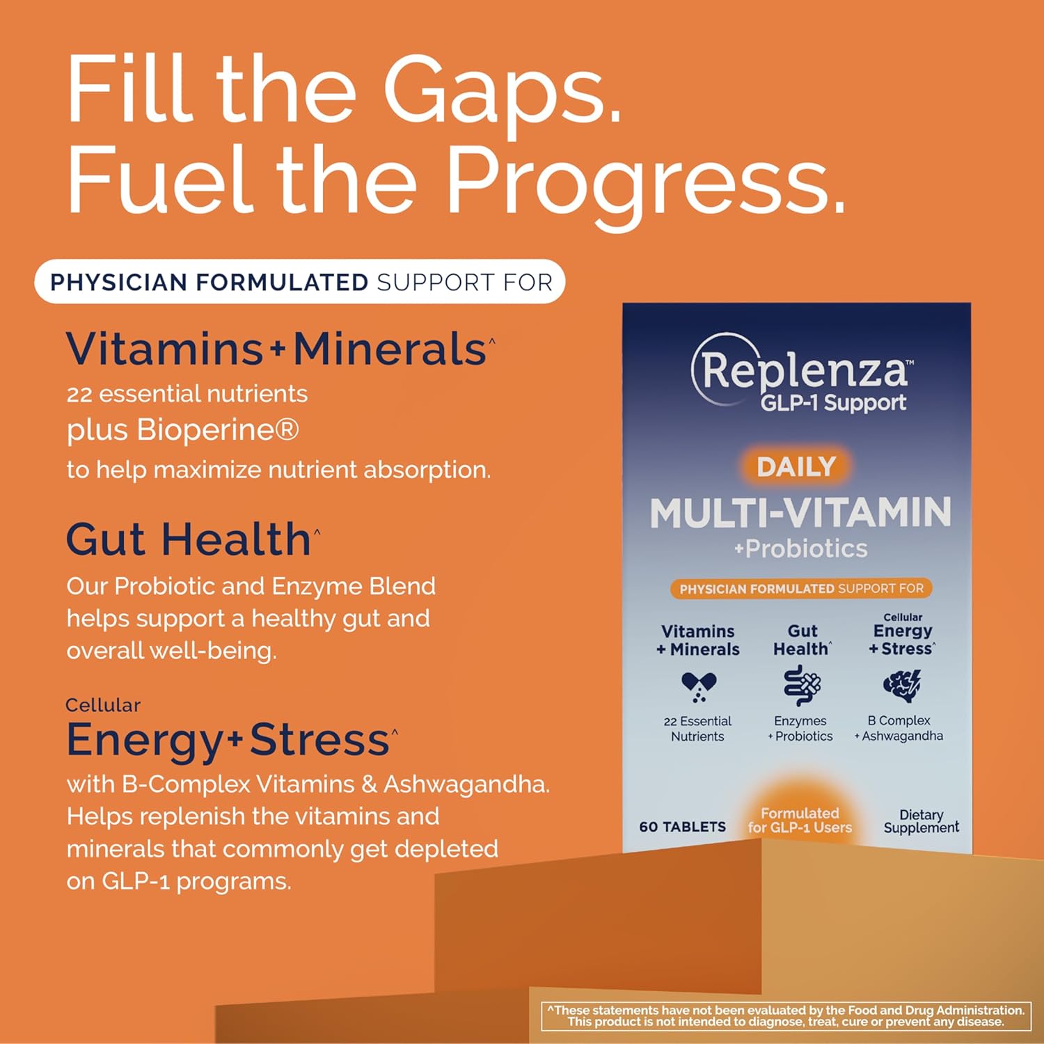 Replenza Daily GLP-1 Nutritional Support Supplement, Essential Vitamins and Minerals, Support for Gut Health, Stress and Cellular Energy – 60 Tablets - Image 7