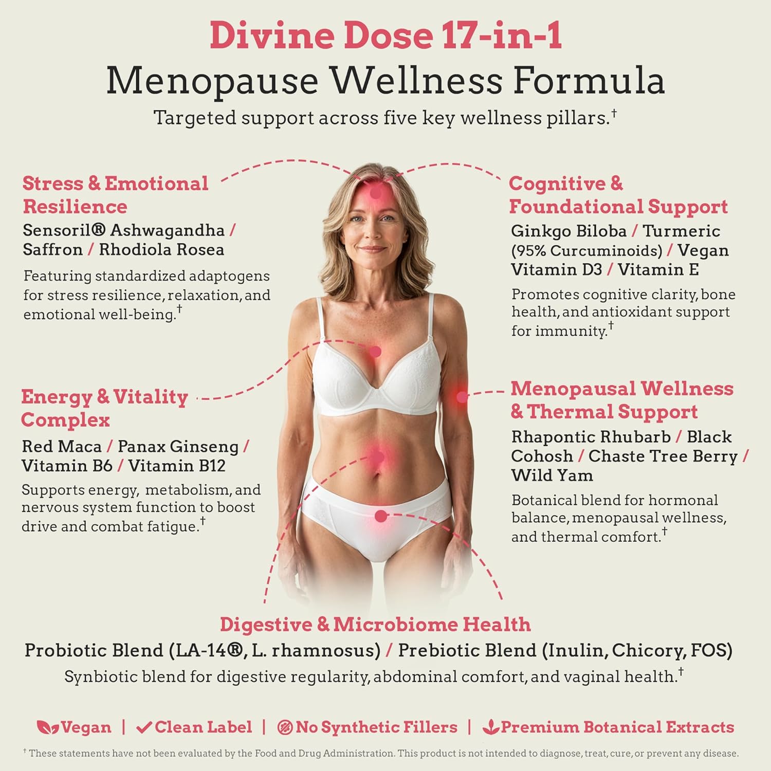 Total Menopause Formula 17-in-1 Stress Support Supplement for Women with Ashwagandha, Black Cohosh (Hormonal Balance), Maca, Probiotics, Vitamins D3, B6, B12, Vitality & Mental Clarity | 60 Capsules - Image 7