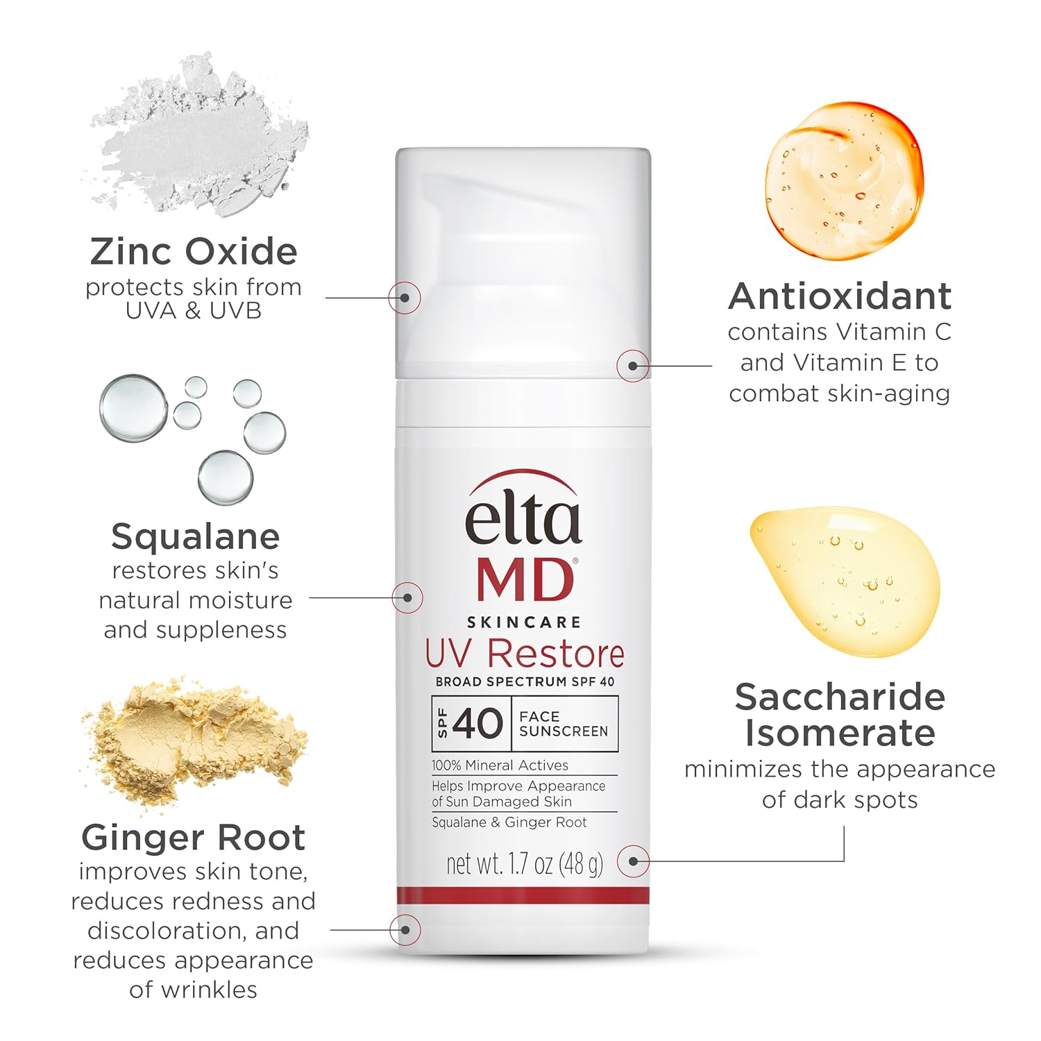 EltaMD UV Restore,Face Sunscreen, SPF 40, Mineral Sunscreen for Sun Damaged Skin Repair, Anti-Aging Zinc Oxide Sunscreen Formula - Image 7