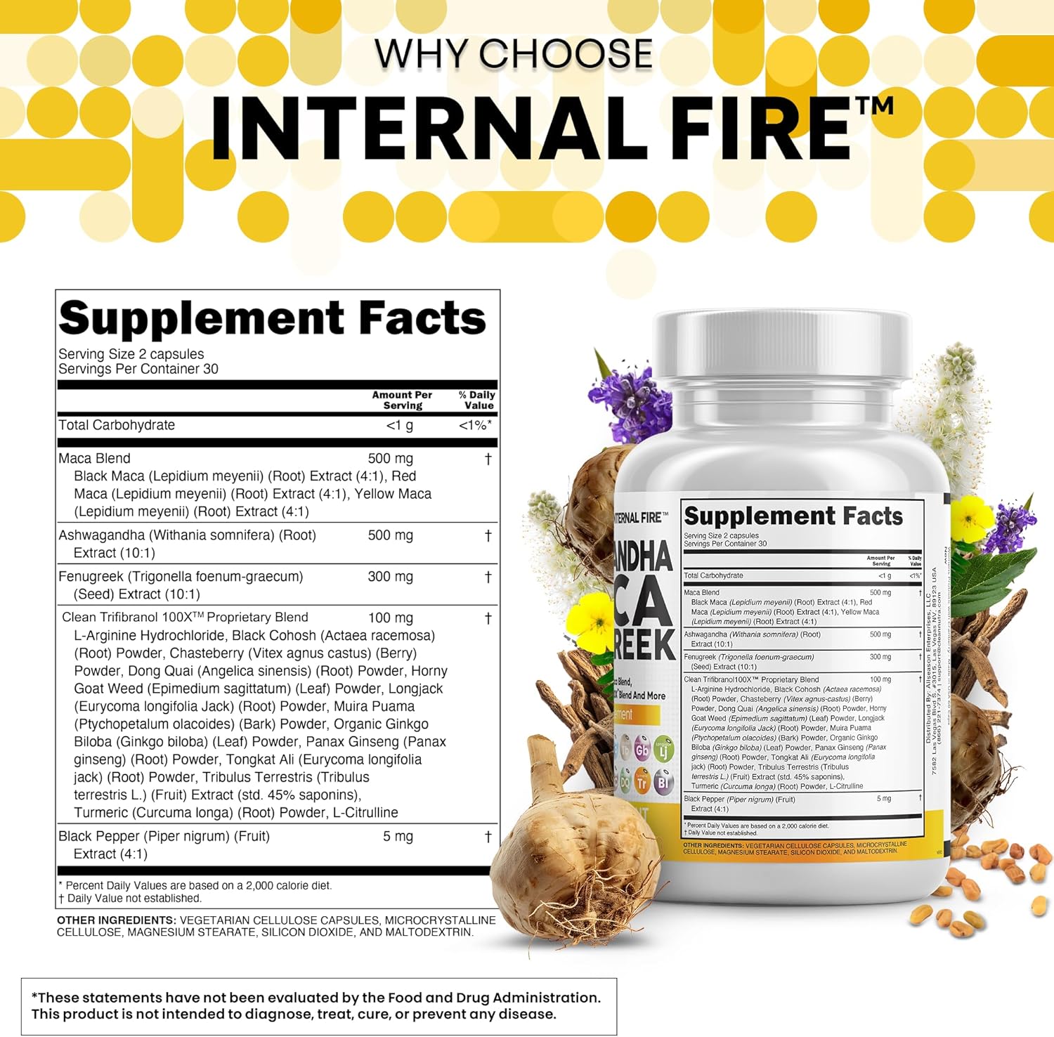 Clean Nutraceuticals Ashwagandha Maca Root Fenugreek Supplement with Tongkat Ali Ginseng - Assists with Stress, Mood & Thyroid - Ashwagandha Capsules Fenugreek Caps - 1 Pack - Image 5