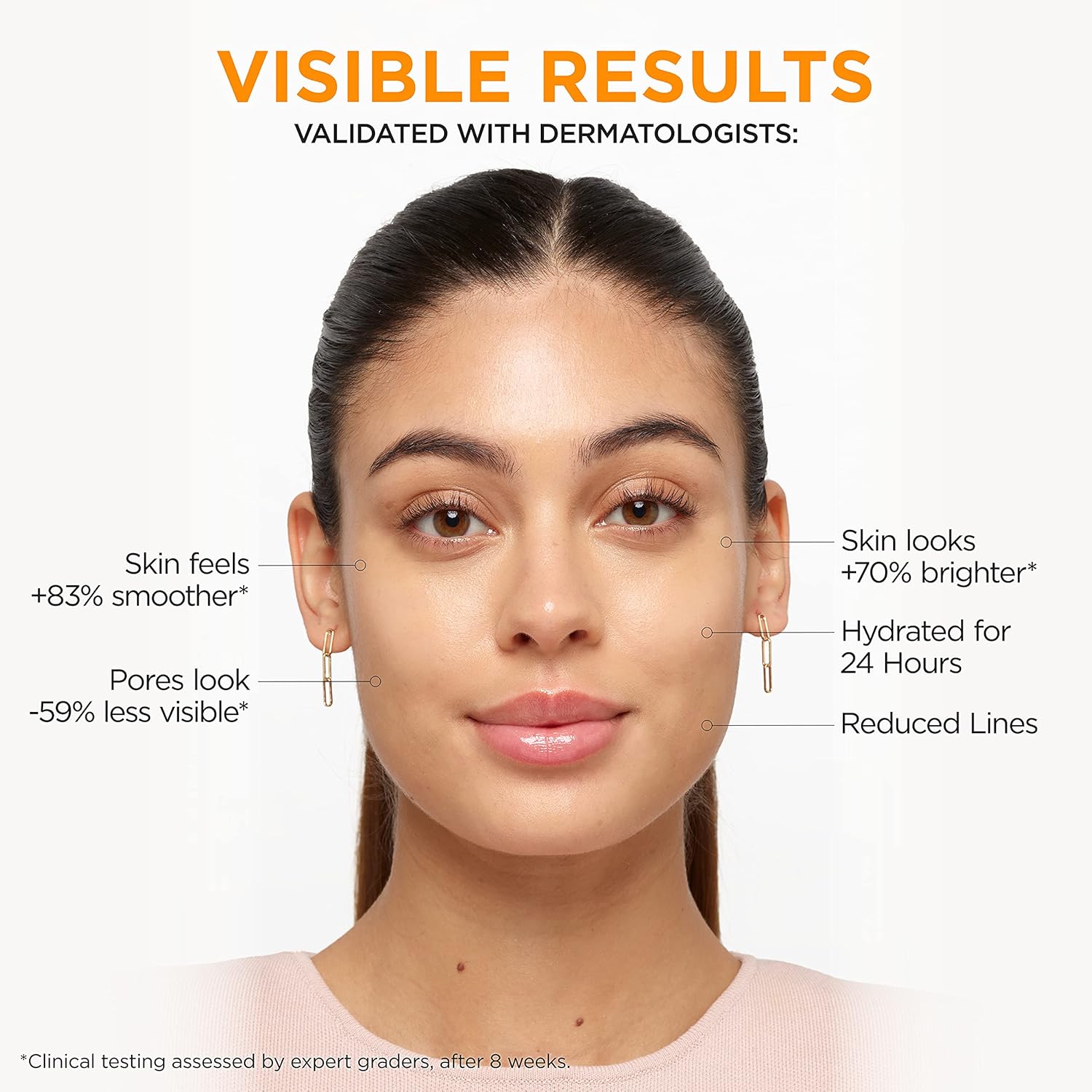 L'Oreal Paris Revitalift 12% Pure Vitamin C Serum, Brightening Serum For Face with Vitamin E, Salicylic Acid, 1 oz + Moisturizer Sample - Image 8