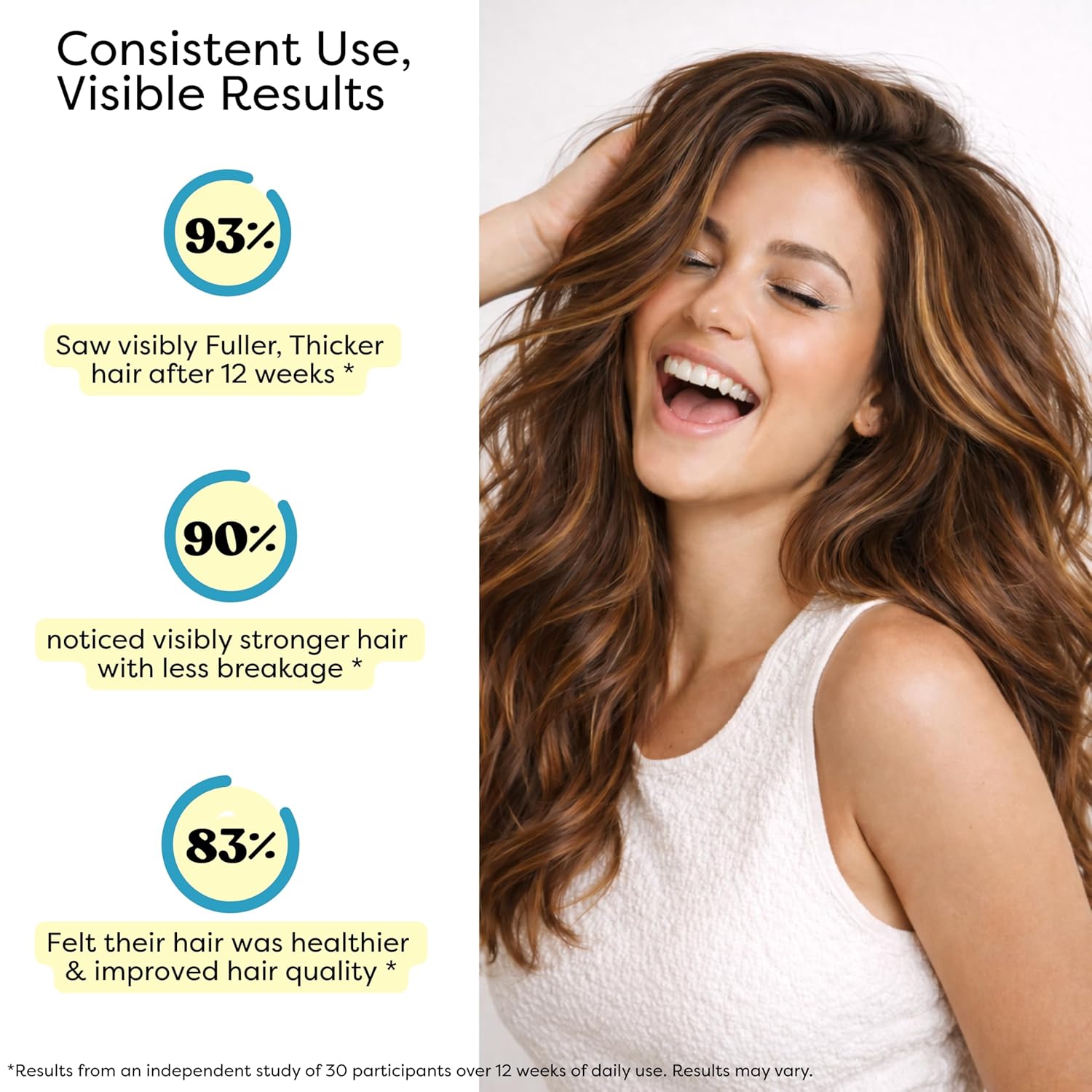 Hair Growth Serum - Water Based Scalp Serum for Thinning Hair | Caffeine, Peptides, Rosemary & Turmeric | Promotes Thicker, Fuller Looking Hair & Healthy Scalp for Women & Men 2 fl oz - Image 2
