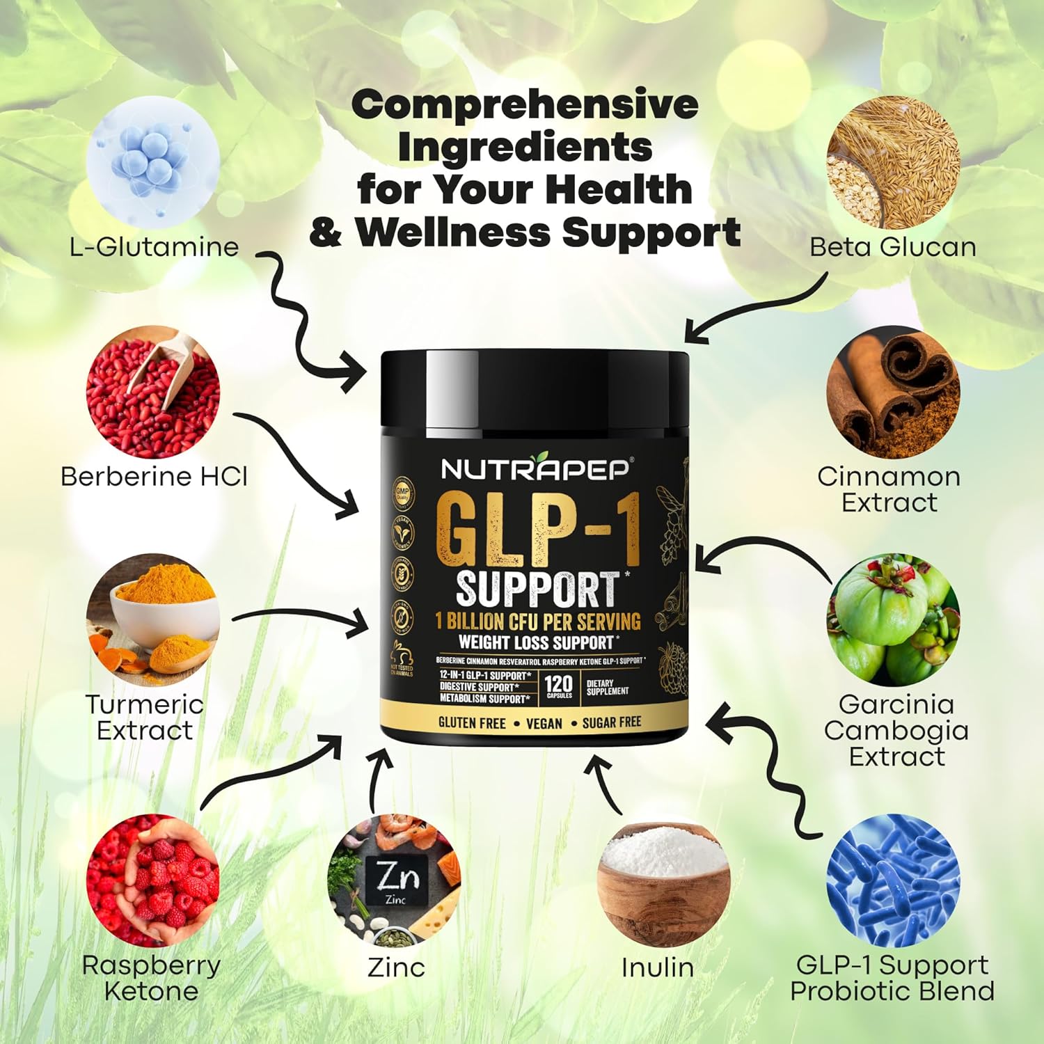 NutraPep GLP-1 Support Weight Loss Probiotic Supplement - Women Men Natural Appetite Suppressant & Metabolism Booster - Daily GLP1 Support to Activate Fat Burn Support Healthy Gut Curb Hunger - Image 3