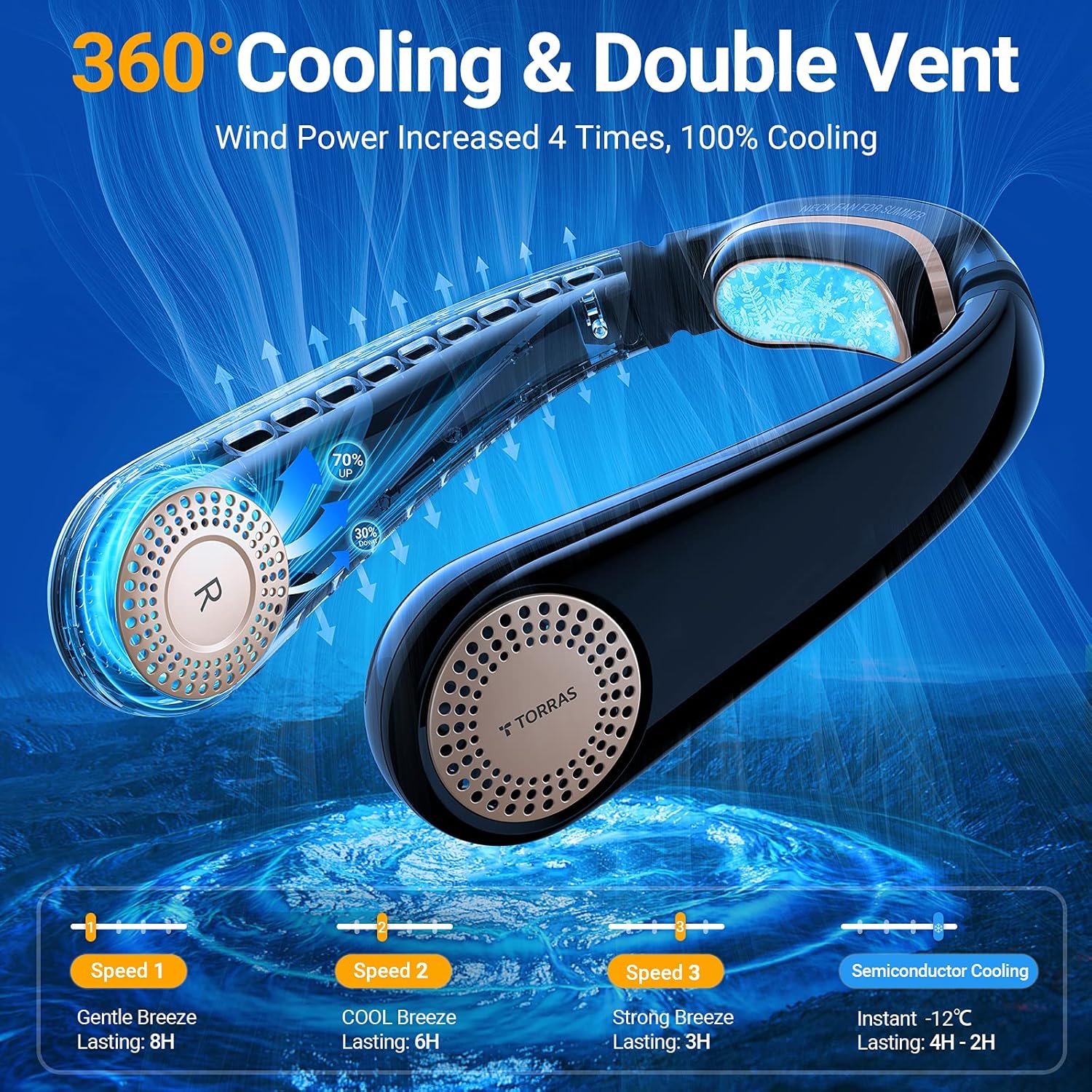TORRAS Coolify Portable Neck Fan Air Conditioner, Rechargeable Hands Free Semiconductor Cooling Bladeless Fan, Leafless Mini USB for Outdoor/Home/Office, 3 Speeds, Brilliant Black - Image 6