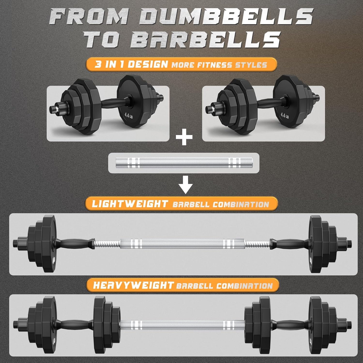 KISS GOLD Weights Dumbbells Set, Adjustable Dumbbell Sets 22Lbs 44Lbs 66Lbs 88Lbs with Solid Steel, Barbell Free Weight Set with Connector Workout Home Gym Equipment for Men Women Strength Training Shaping - Image 4
