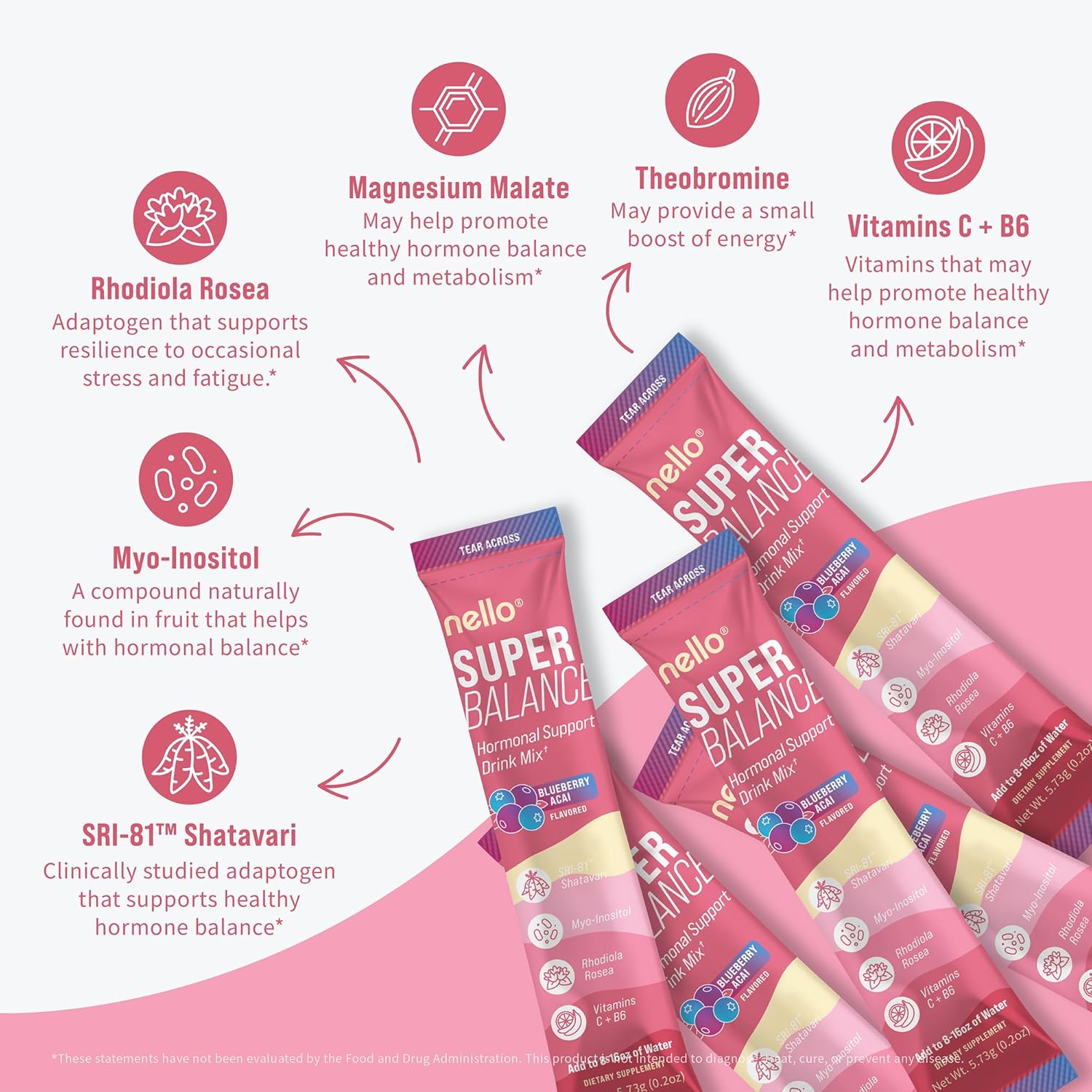 Nello Superbalance Hormonal Support Drink Mix, SRI-81 Shatavari, Myo-Inositol, Rhodiola Rosea, Vitamin C, Magnesium, Theobromine (20 Servings, Blueberry Acai) - Image 4