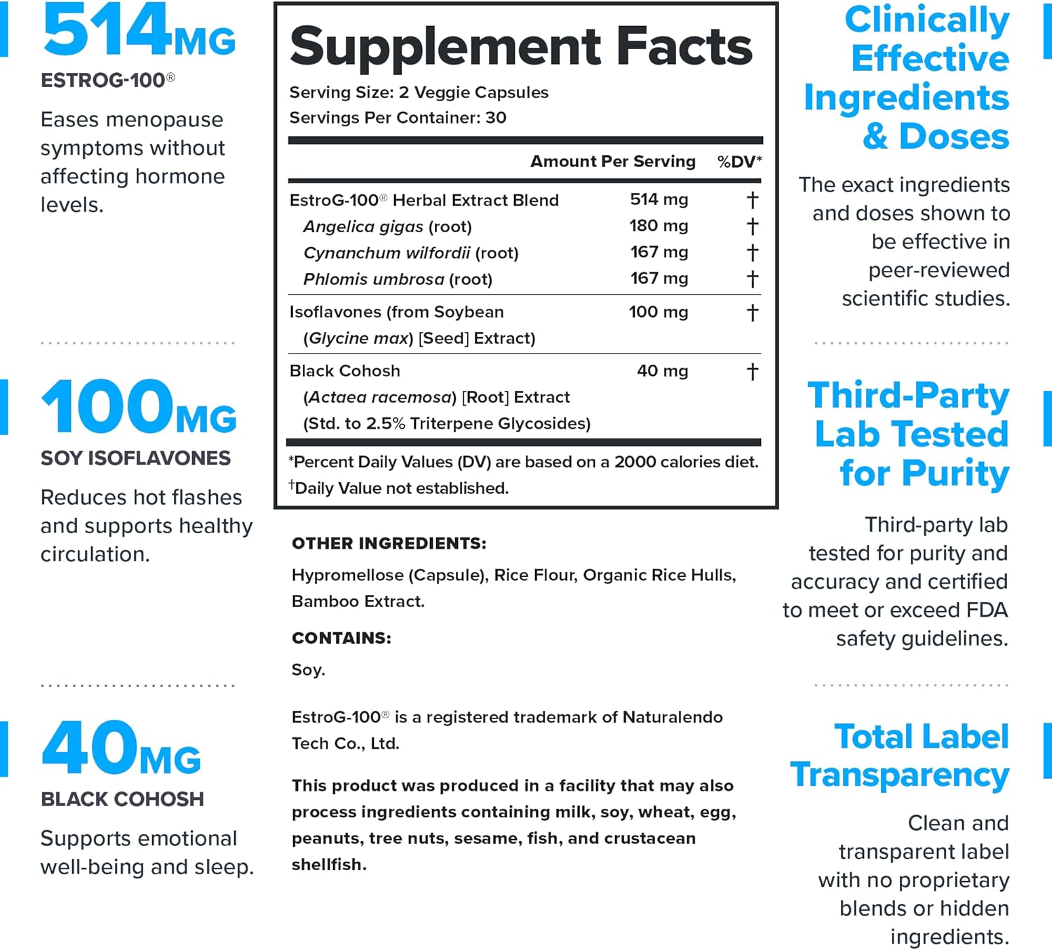 LEGION Revitalize Menopause Support Supplement - Hormone-Free Formula with Plant-Based Botanical Extracts for Women - EstroG-100, Soy Isoflavones, & Black Cohosh - 30 Servings - Image 2