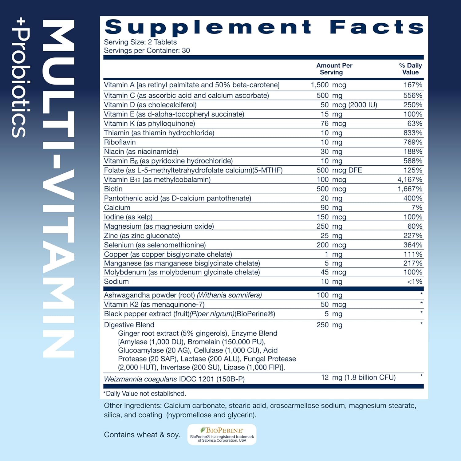 Replenza Daily GLP-1 Nutritional Support Supplement, Essential Vitamins and Minerals, Support for Gut Health, Stress and Cellular Energy – 60 Tablets - Image 2