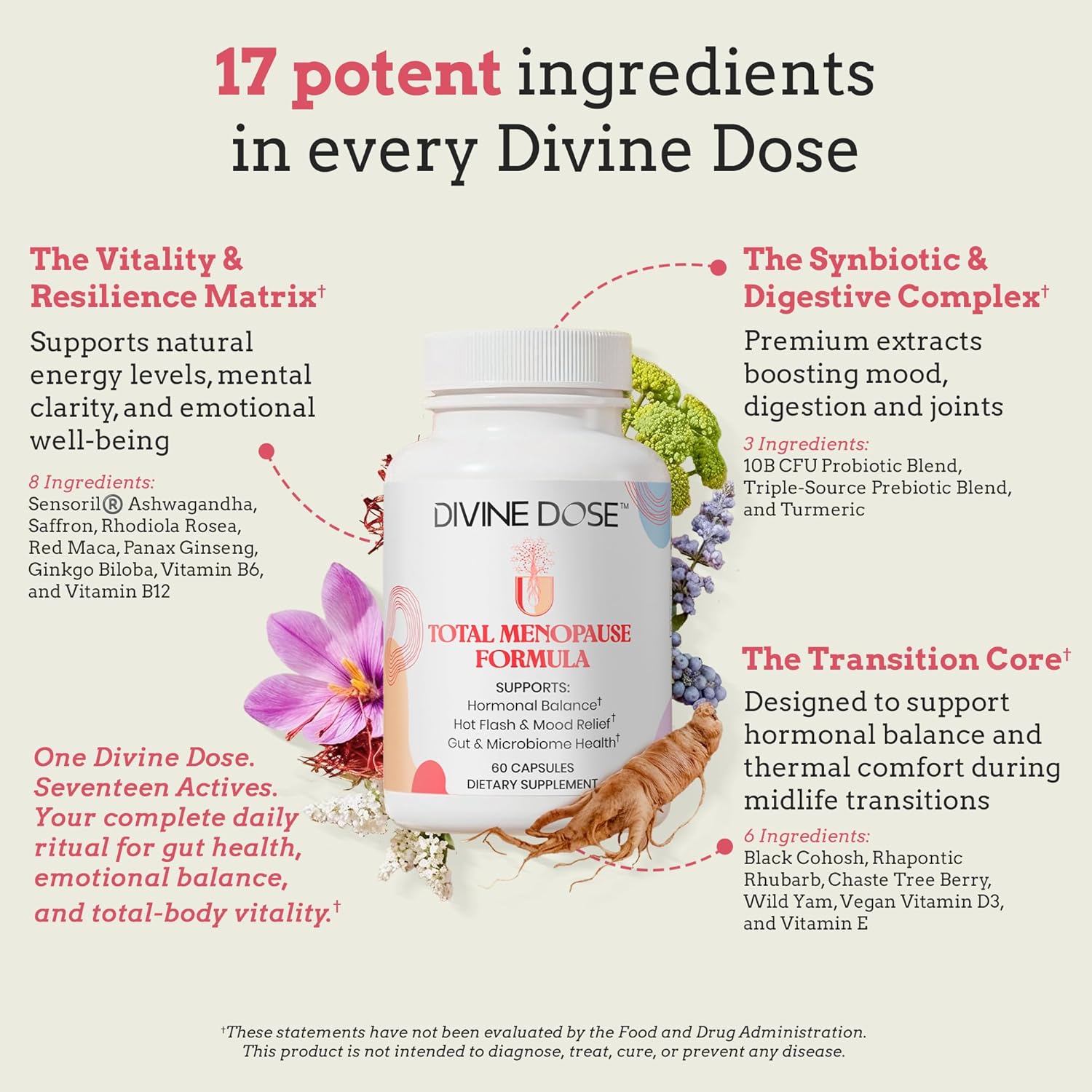 Total Menopause Formula 17-in-1 Stress Support Supplement for Women with Ashwagandha, Black Cohosh (Hormonal Balance), Maca, Probiotics, Vitamins D3, B6, B12, Vitality & Mental Clarity | 60 Capsules - Image 2