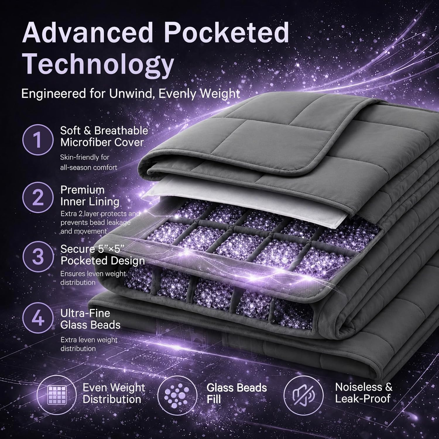 Weighted Blanket for Adults 20lbs, 48"x72", Twin Full Size Cooling Heavy Throw Blanket for 180-220lbs, Microfiber Soft Thick Big Blankets Weighted Comforter Breathable Gift for Sleeping, Grey - Image 3