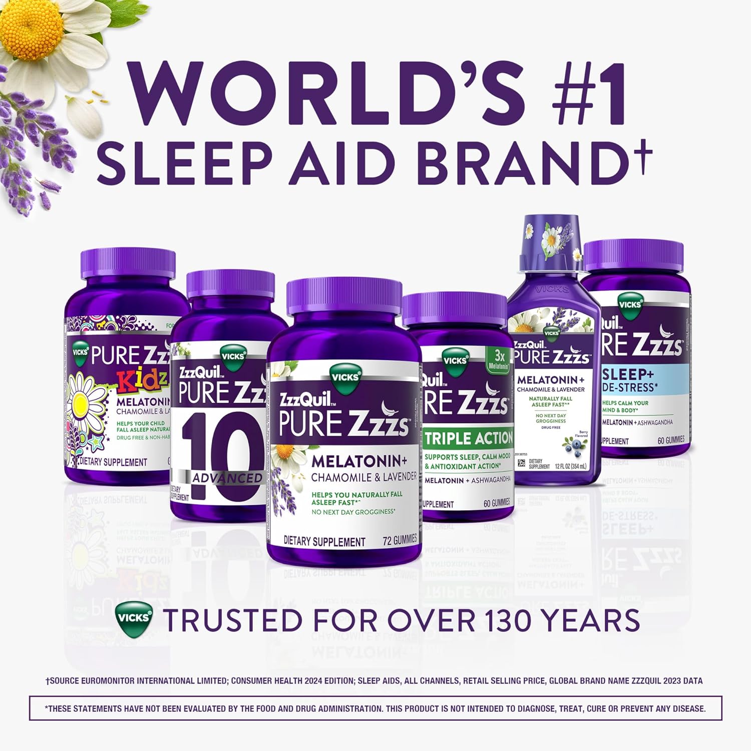 ZzzQuil PURE Zzzs De-Stress 2mg Melatonin Gummies, , Sleep Aids for Adults, Ashwagandha for Stress Support, 60 Gummies - Image 5