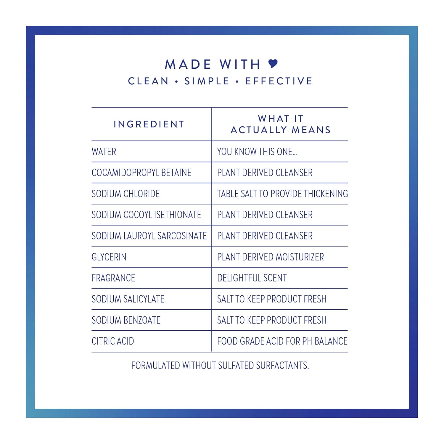 Native Sea Salt & Cedar Scent 24-Hr Refreshing Clean Body Wash for Men & Women, for All Skin Types Incl. Sensitive, Leaves Skin Feeling Clean & Soft, Free of Phthalates, Sulfates & Parabens, 18 oz - Image 11