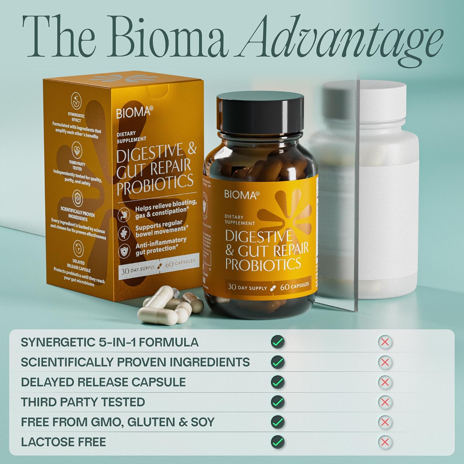 BIOMA Probiotics for Digestive Health 10 Billion CFU - 5-in-1 Gut Health Supplement with Prebiotics & Enzymes - Bloating Relief for Women & Men - Delayed Release (60 Capsules - 30 Day Supply) - Image 6