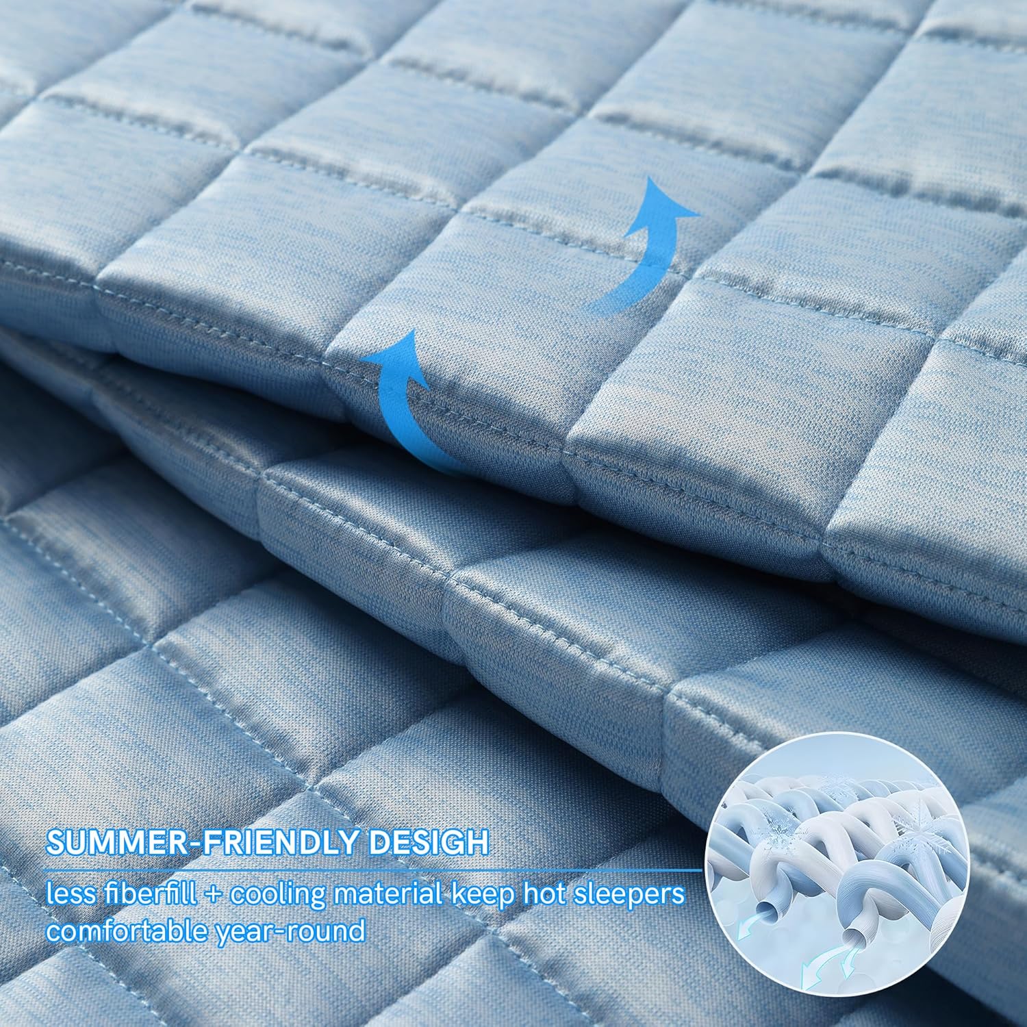 YnM Cooling Weighted Blanket for Adults, 15lbs Heavy Bed Throw Comforter with 100% PE Fabric, Ideal for Hot Sleepers or Summer Days(48x72 Inches for Twin/Full Bed, 15 Pounds,Blue) - Image 3